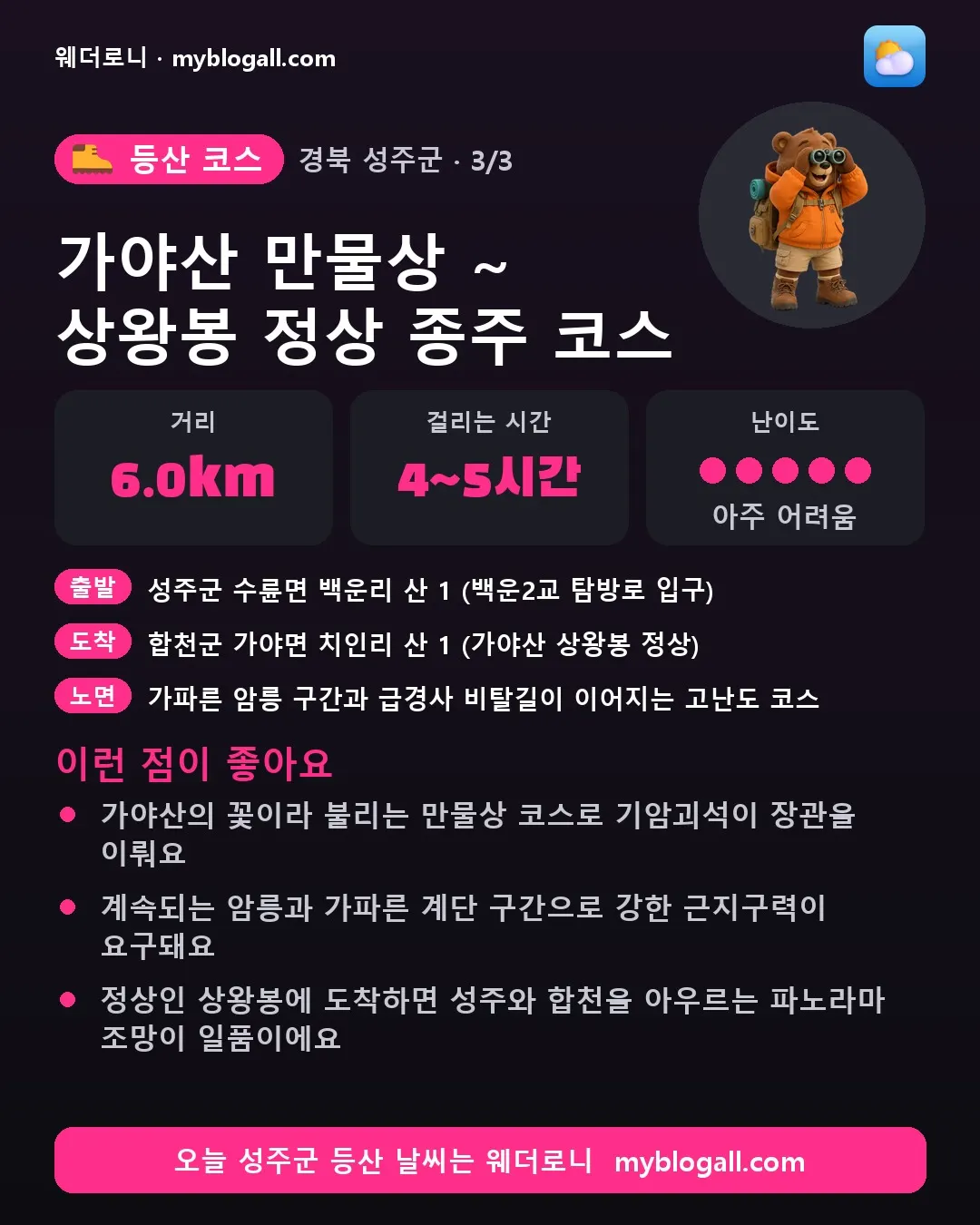 성주군 등산 코스 · 가야산 만물상 ~ 상왕봉 정상 종주 코스 — 6.0km · 4~5시간 · 난이도 5/5 — 가야산의 꽃이라 불리는 만물상 코스로 기암괴석이 장관을 이뤄요 — 계속되는 암릉과 가파른 계단 구간으로 강한 근지구력이 요구돼요