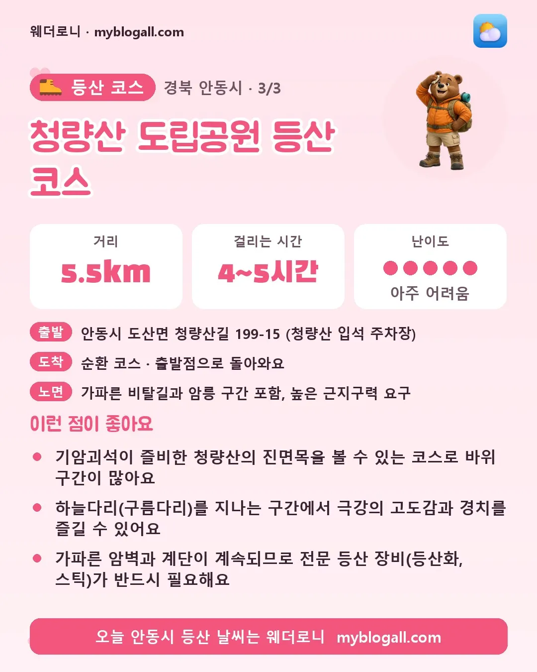 안동시 등산 코스 · 청량산 도립공원 등산 코스 — 5.5km · 4~5시간 · 난이도 5/5 — 기암괴석이 즐비한 청량산의 진면목을 볼 수 있는 코스로 바위 구간이 많아요 — 하늘다리(구름다리)를 지나는 구간에서 극강의 고도감과 경치를 즐길 수 있어요