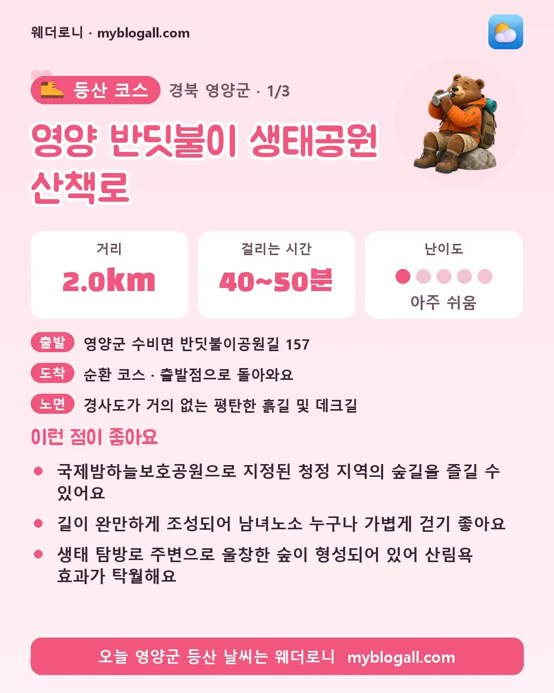 영양군 등산 코스 · 영양 반딧불이 생태공원 산책로 — 2.0km · 40~50분 · 난이도 1/5 — 국제밤하늘보호공원으로 지정된 청정 지역의 숲길을 즐길 수 있어요 — 길이 완만하게 조성되어 남녀노소 누구나 가볍게 걷기 좋아요