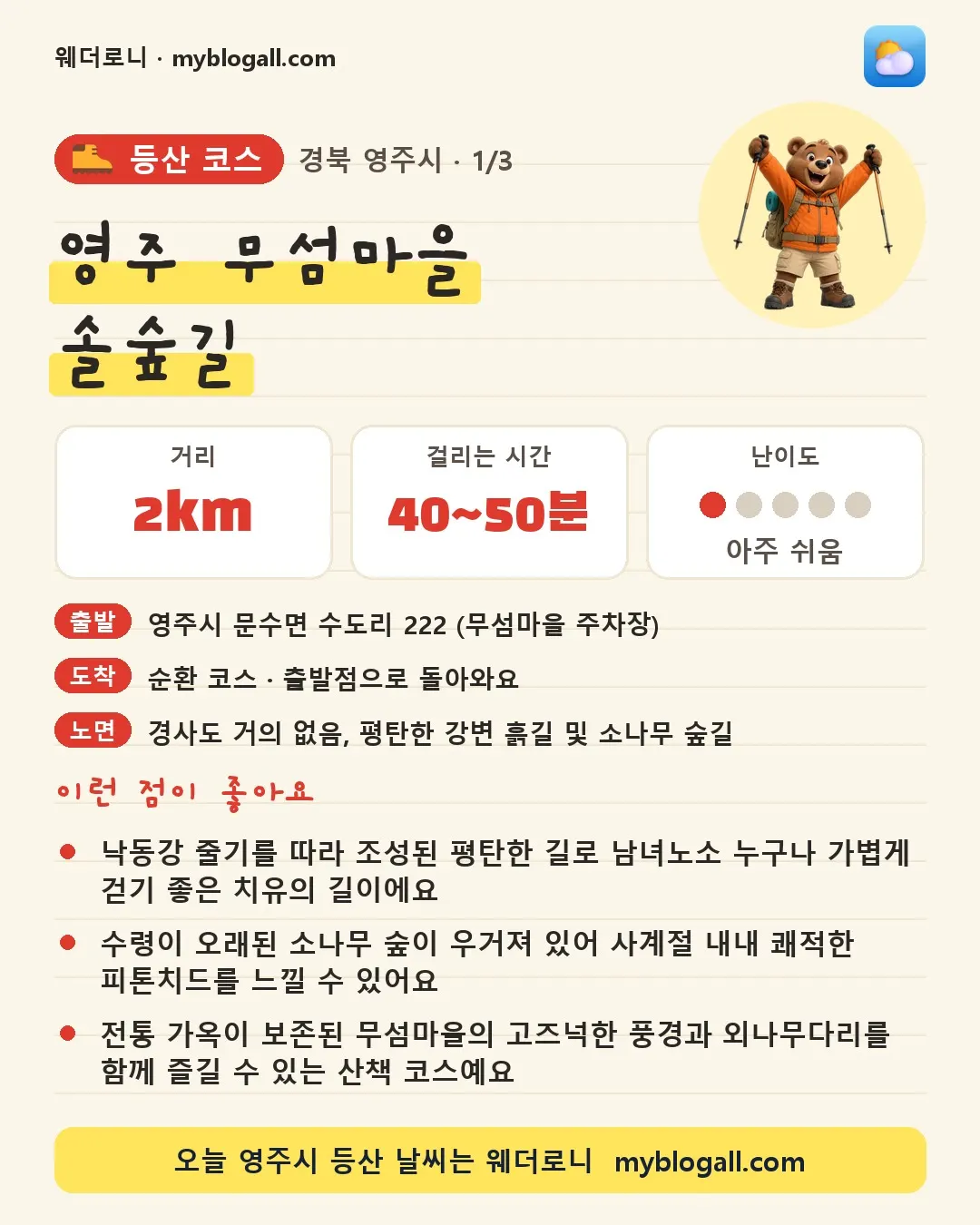 영주시 등산 코스 · 영주 무섬마을 솔숲길 — 2km · 40~50분 · 난이도 1/5 — 낙동강 줄기를 따라 조성된 평탄한 길로 남녀노소 누구나 가볍게 걷기 좋은 치유의 길이에요 — 수령이 오래된 소나무 숲이 우거져 있어 사계절 내내 쾌적한 피톤치드를 느낄 수 있어요
