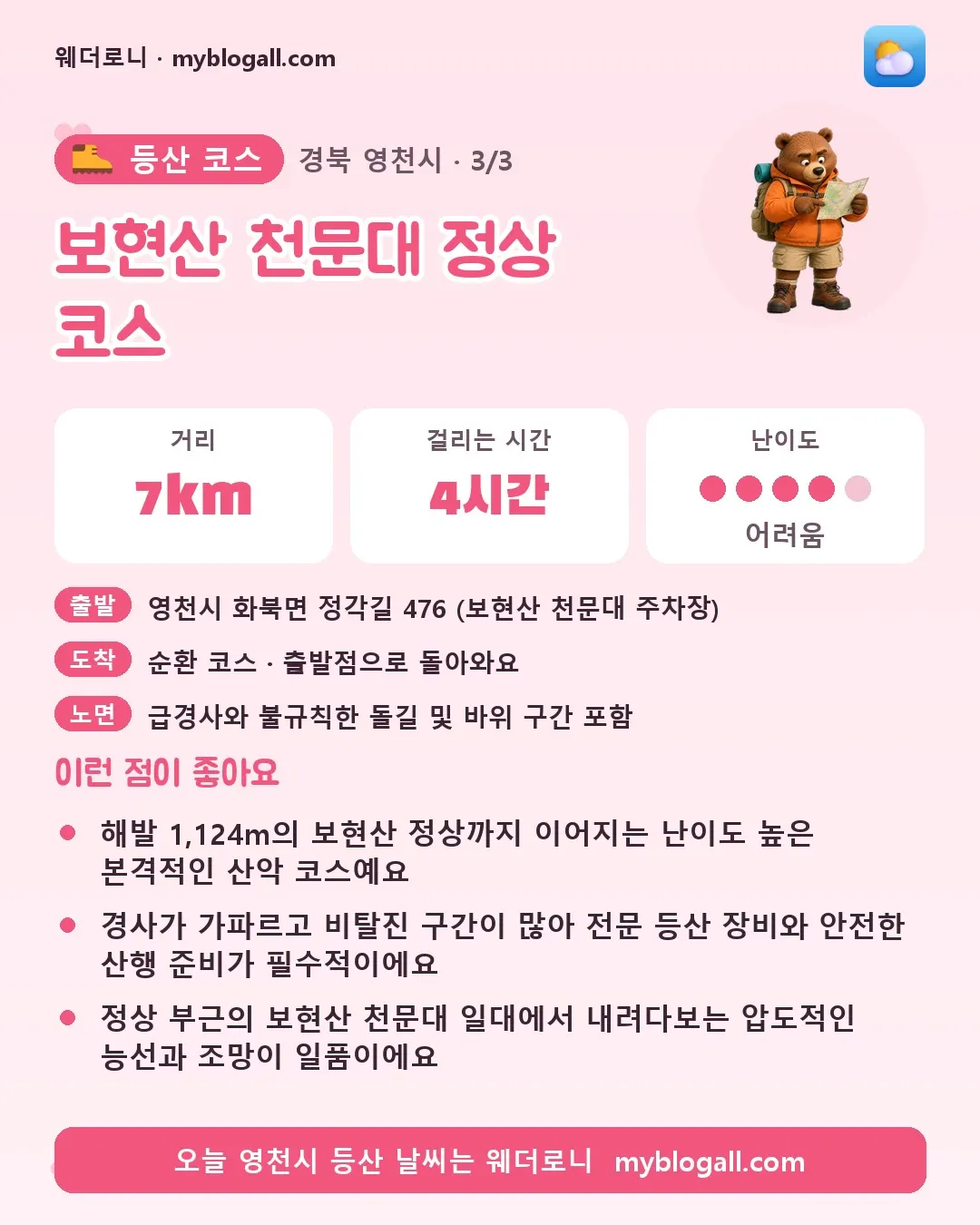 영천시 등산 코스 · 보현산 천문대 정상 코스 — 7km · 4시간 · 난이도 4/5 — 해발 1,124m의 보현산 정상까지 이어지는 난이도 높은 본격적인 산악 코스예요 — 경사가 가파르고 비탈진 구간이 많아 전문 등산 장비와 안전한 산행 준비가 필수적이에요