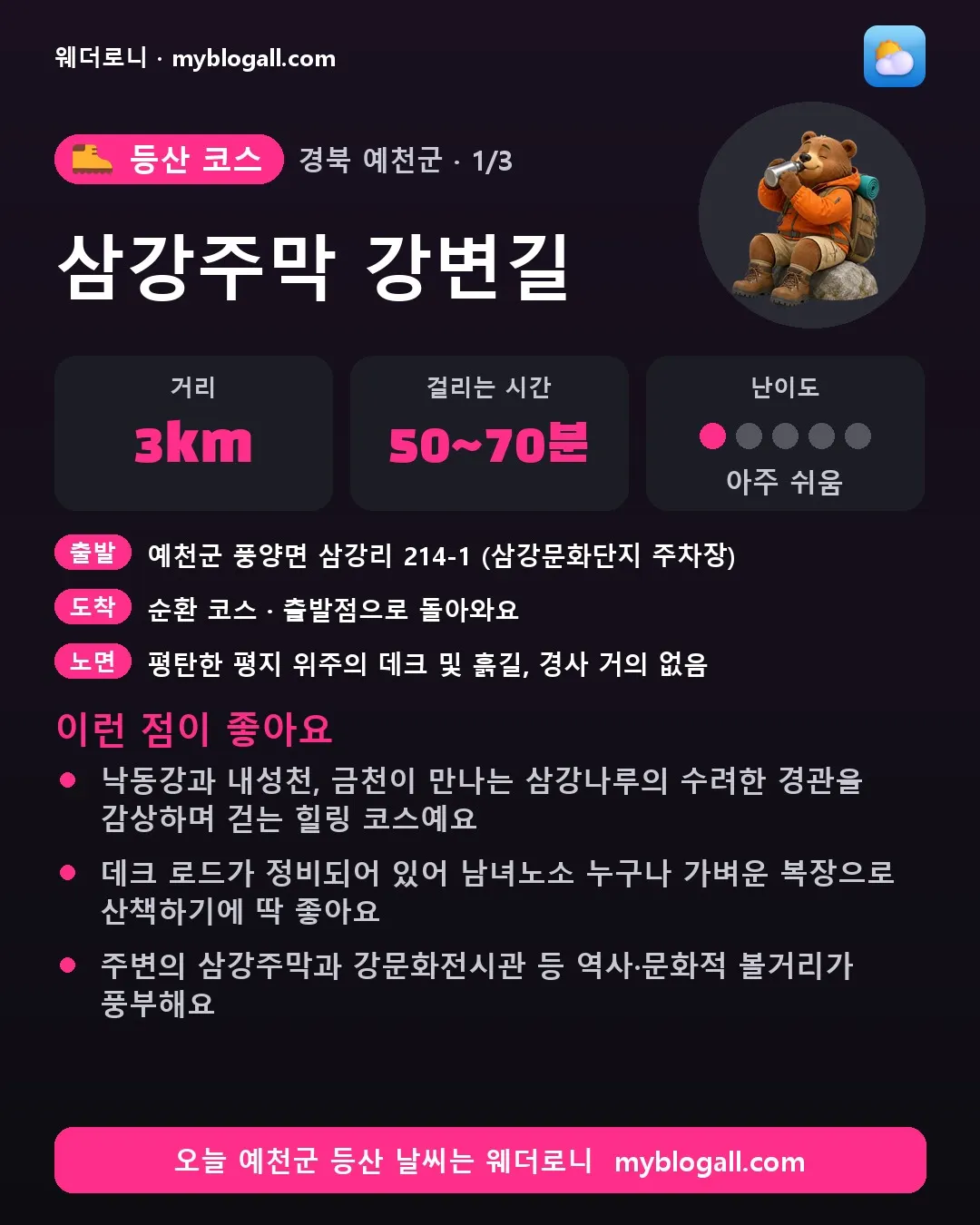 예천군 등산 코스 · 삼강주막 강변길 — 3km · 50~70분 · 난이도 1/5 — 낙동강과 내성천, 금천이 만나는 삼강나루의 수려한 경관을 감상하며 걷는 힐링 코스예요 — 데크 로드가 정비되어 있어 남녀노소 누구나 가벼운 복장으로 산책하기에 딱 좋아요