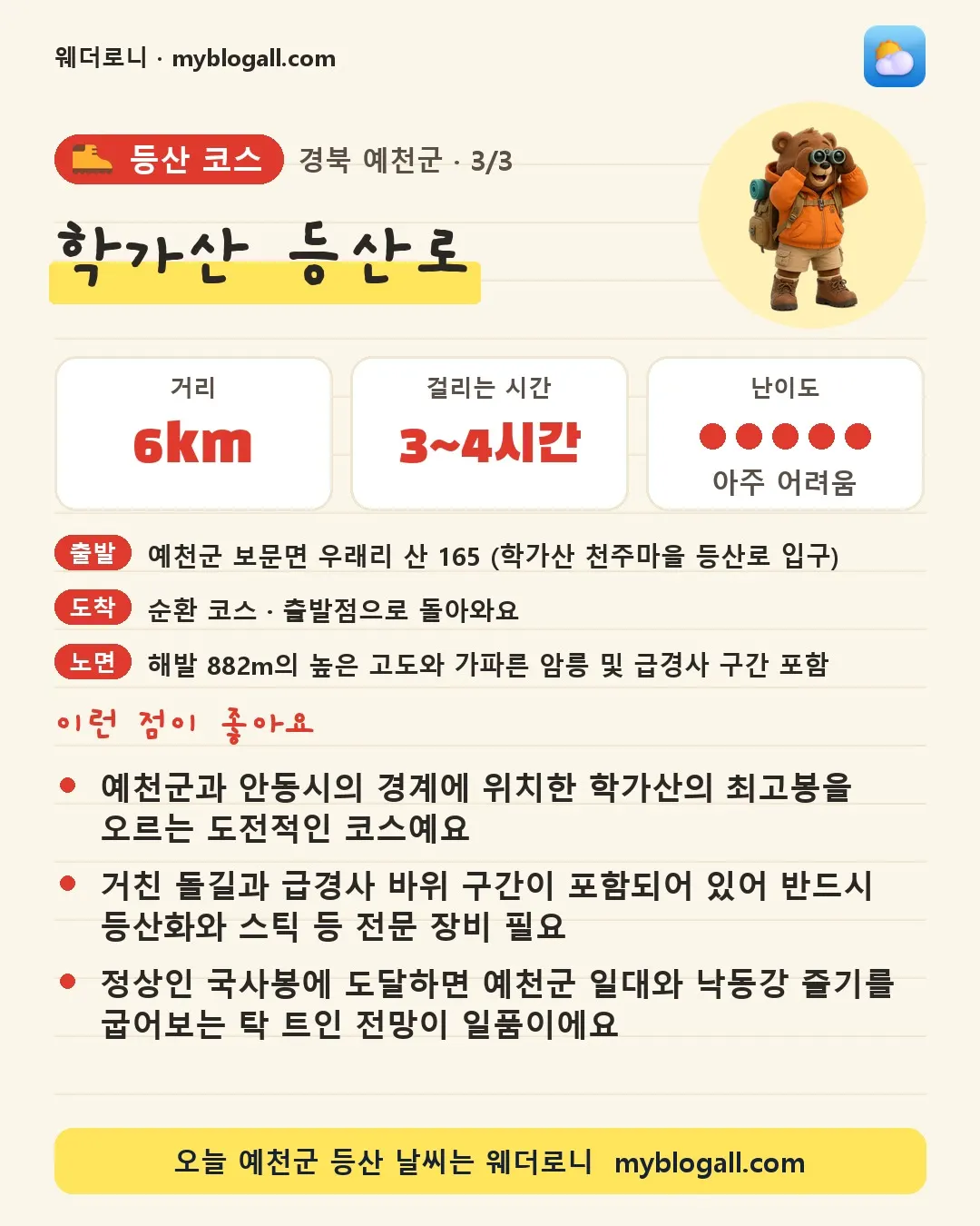 예천군 등산 코스 · 학가산 등산로 — 6km · 3~4시간 · 난이도 5/5 — 예천군과 안동시의 경계에 위치한 학가산의 최고봉을 오르는 도전적인 코스예요 — 거친 돌길과 급경사 바위 구간이 포함되어 있어 반드시 등산화와 스틱 등 전문 장비 필요