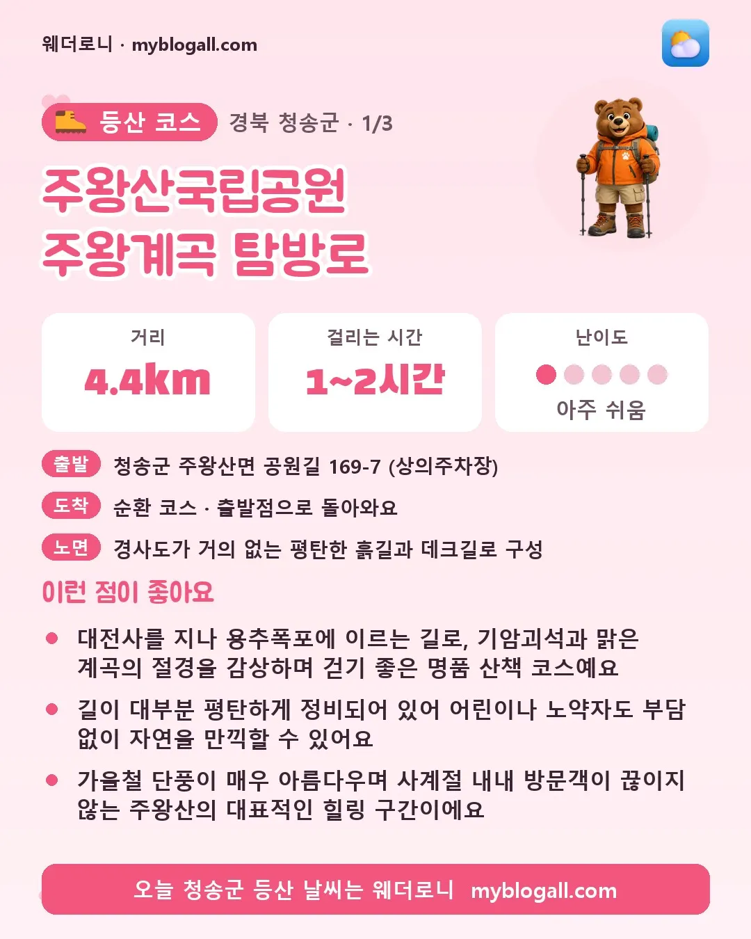 청송군 등산 코스 · 주왕산국립공원 주왕계곡 탐방로 — 4.4km · 1~2시간 · 난이도 1/5 — 대전사를 지나 용추폭포에 이르는 길로, 기암괴석과 맑은 계곡의 절경을 감상하며 걷기 좋은 명품 산책 코스예요 — 길이 대부분 평탄하게 정비되어 있어 어린이나 노약자도 부담 없이 자연을 만끽할 수 있어요