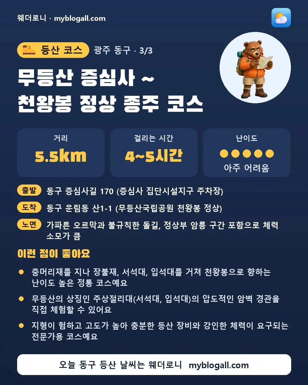 동구 등산 코스 · 무등산 증심사 ~ 천왕봉 정상 종주 코스 — 5.5km · 4~5시간 · 난이도 5/5 — 중머리재를 지나 장불재, 서석대, 입석대를 거쳐 천왕봉으로 향하는 난이도 높은 정통 코스예요 — 무등산의 상징인 주상절리대(서석대, 입석대)의 압도적인 암벽 경관을 직접 체험할 수 있어요