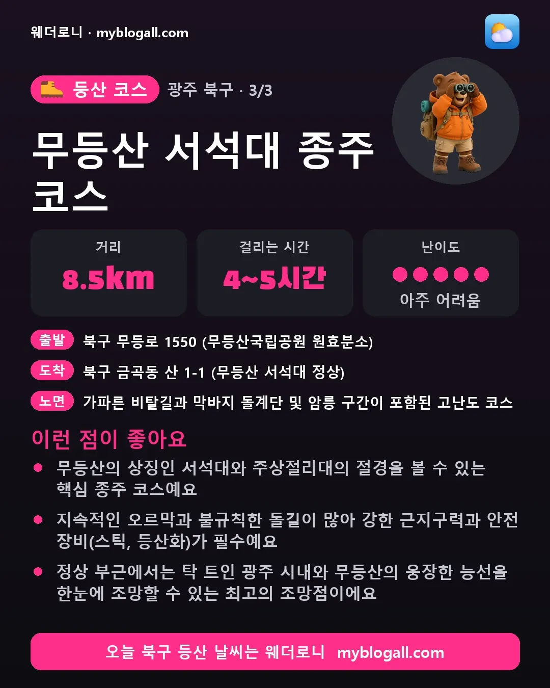 북구 등산 코스 · 무등산 서석대 종주 코스 — 8.5km · 4~5시간 · 난이도 5/5 — 무등산의 상징인 서석대와 주상절리대의 절경을 볼 수 있는 핵심 종주 코스예요 — 지속적인 오르막과 불규칙한 돌길이 많아 강한 근지구력과 안전 장비(스틱, 등산화)가 필수예요