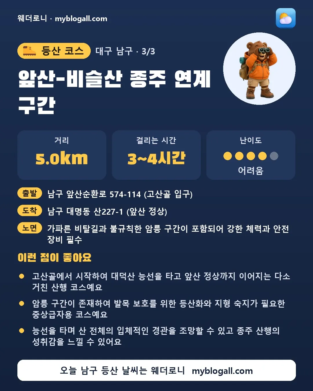 남구 등산 코스 · 앞산-비슬산 종주 연계 구간 — 5.0km · 3~4시간 · 난이도 4/5 — 고산골에서 시작하여 대덕산 능선을 타고 앞산 정상까지 이어지는 다소 거친 산행 코스예요 — 암릉 구간이 존재하여 발목 보호를 위한 등산화와 지형 숙지가 필요한 중상급자용 코스예요