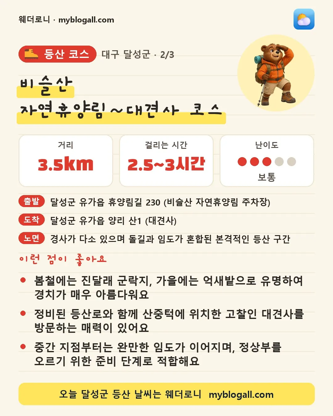 달성군 등산 코스 · 비슬산 자연휴양림~대견사 코스 — 3.5km · 2.5~3시간 · 난이도 3/5 — 봄철에는 진달래 군락지, 가을에는 억새밭으로 유명하여 경치가 매우 아름다워요 — 정비된 등산로와 함께 산중턱에 위치한 고찰인 대견사를 방문하는 매력이 있어요