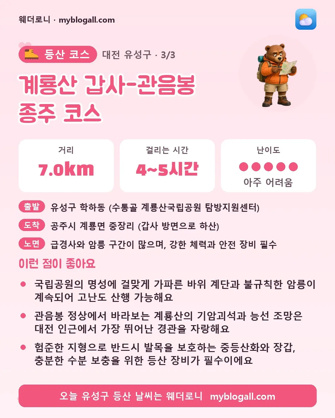 유성구 등산 코스 · 계룡산 갑사-관음봉 종주 코스 — 7.0km · 4~5시간 · 난이도 5/5 — 국립공원의 명성에 걸맞게 가파른 바위 계단과 불규칙한 암릉이 계속되어 고난도 산행 가능해요 — 관음봉 정상에서 바라보는 계룡산의 기암괴석과 능선 조망은 대전 인근에서 가장 뛰어난 경관을 자랑해요