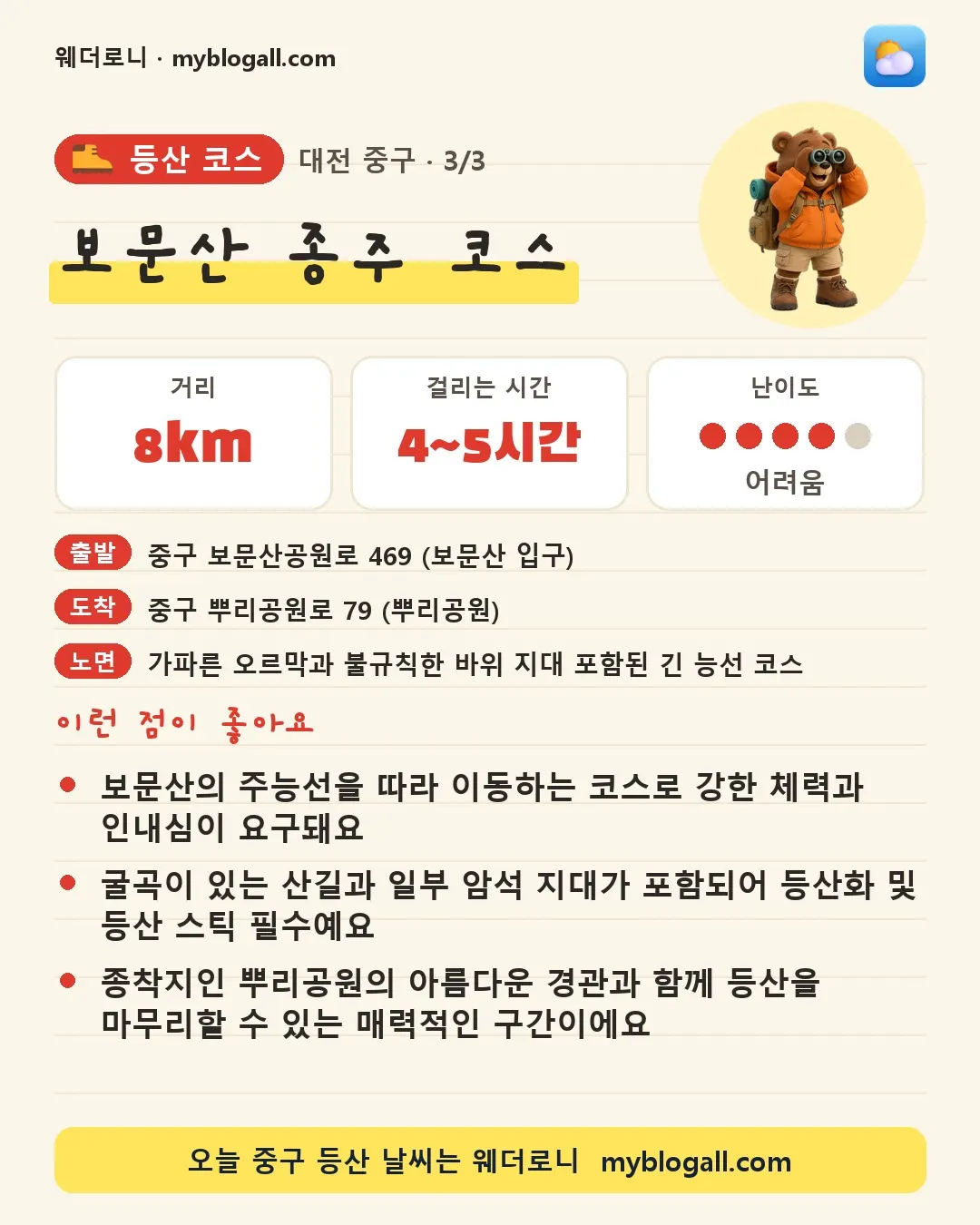 중구 등산 코스 · 보문산 종주 코스 — 8km · 4~5시간 · 난이도 4/5 — 보문산의 주능선을 따라 이동하는 코스로 강한 체력과 인내심이 요구돼요 — 굴곡이 있는 산길과 일부 암석 지대가 포함되어 등산화 및 등산 스틱 필수예요