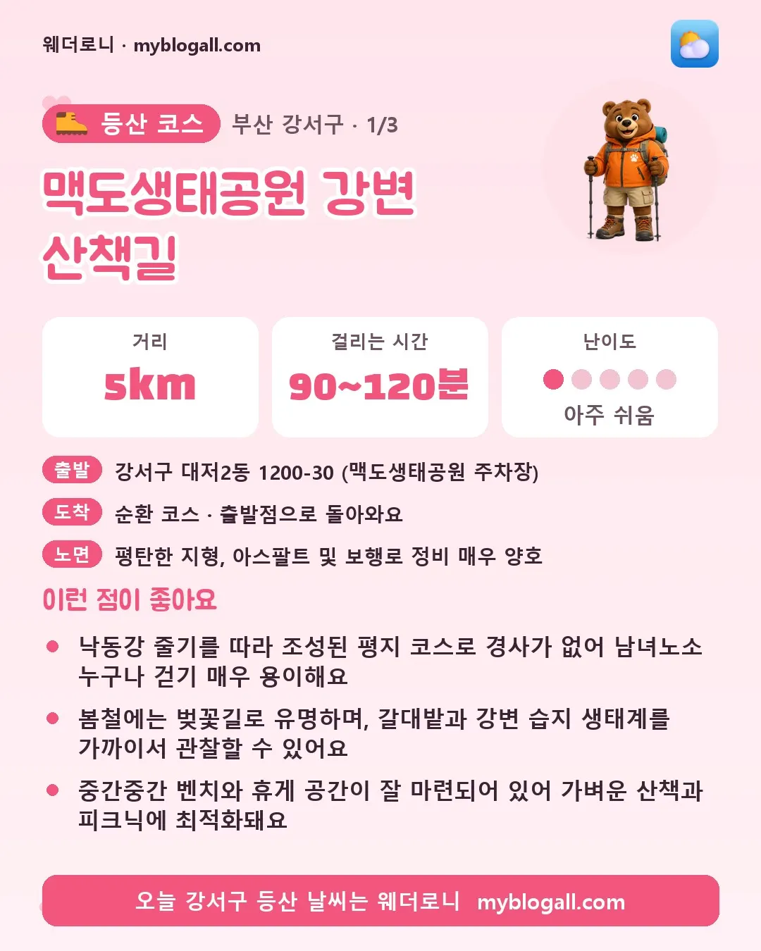 부산광역시 등산 코스 카드