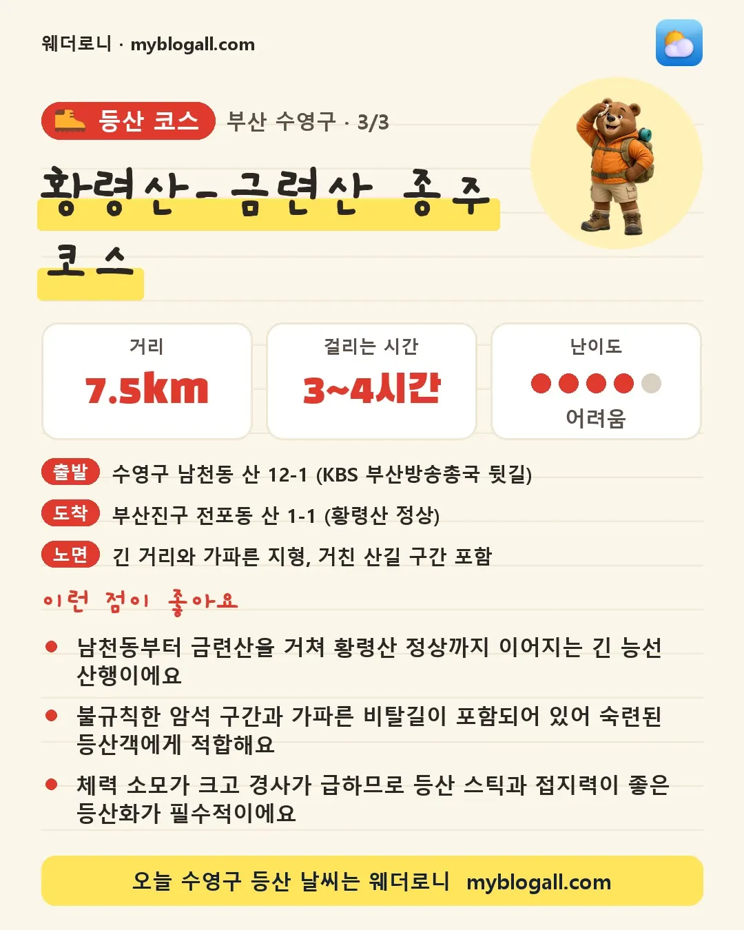 수영구 등산 코스 · 황령산-금련산 종주 코스 — 7.5km · 3~4시간 · 난이도 4/5 — 남천동부터 금련산을 거쳐 황령산 정상까지 이어지는 긴 능선 산행이에요 — 불규칙한 암석 구간과 가파른 비탈길이 포함되어 있어 숙련된 등산객에게 적합해요