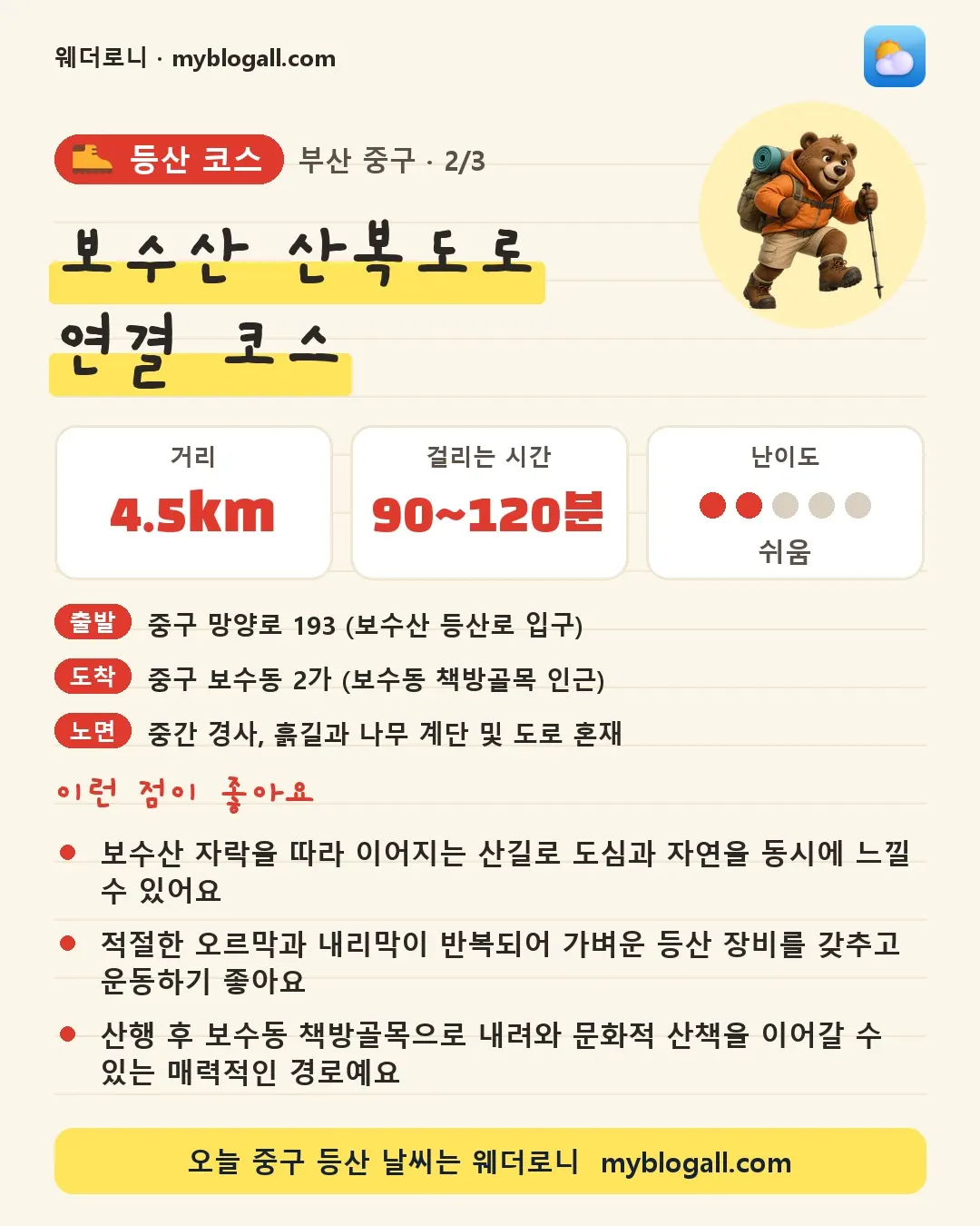 중구 등산 코스 · 보수산 산복도로 연결 코스 — 4.5km · 90~120분 · 난이도 2/5 — 보수산 자락을 따라 이어지는 산길로 도심과 자연을 동시에 느낄 수 있어요 — 적절한 오르막과 내리막이 반복되어 가벼운 등산 장비를 갖추고 운동하기 좋아요
