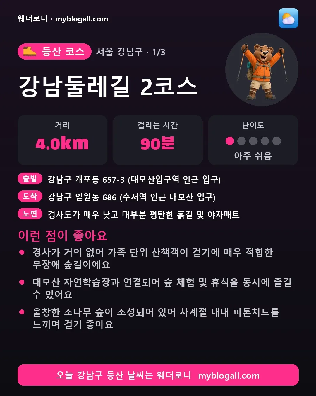 서울특별시 등산 코스 카드