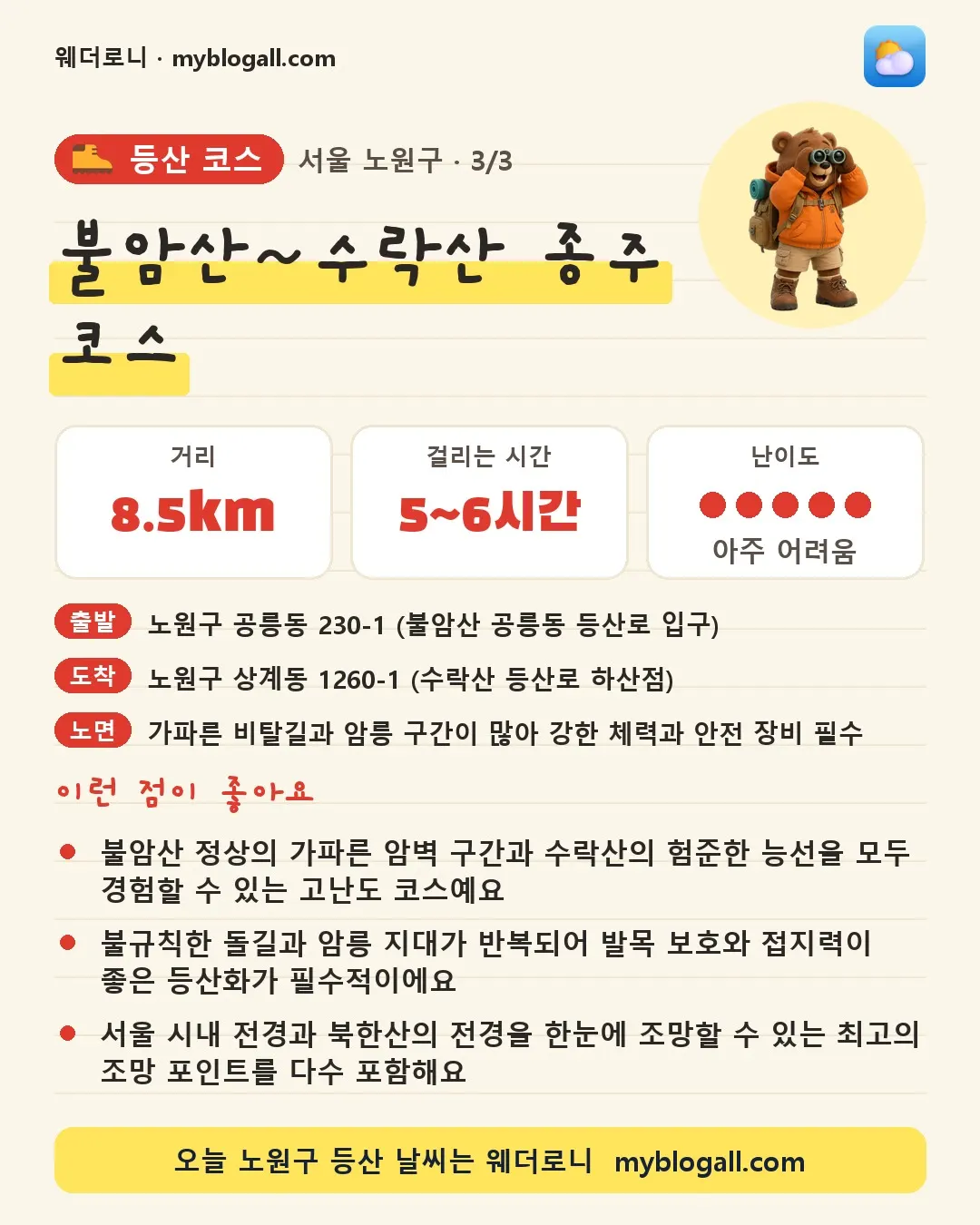 노원구 등산 코스 · 불암산~수락산 종주 코스 — 8.5km · 5~6시간 · 난이도 5/5 — 불암산 정상의 가파른 암벽 구간과 수락산의 험준한 능선을 모두 경험할 수 있는 고난도 코스예요 — 불규칙한 돌길과 암릉 지대가 반복되어 발목 보호와 접지력이 좋은 등산화가 필수적이에요