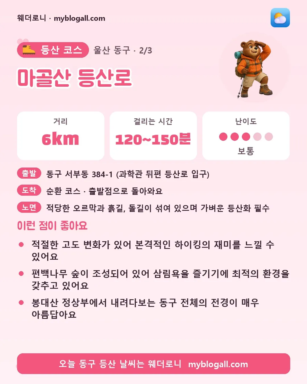 동구 등산 코스 · 마골산 등산로 — 6km · 120~150분 · 난이도 3/5 — 적절한 고도 변화가 있어 본격적인 하이킹의 재미를 느낄 수 있어요 — 편백나무 숲이 조성되어 있어 삼림욕을 즐기기에 최적의 환경을 갖추고 있어요
