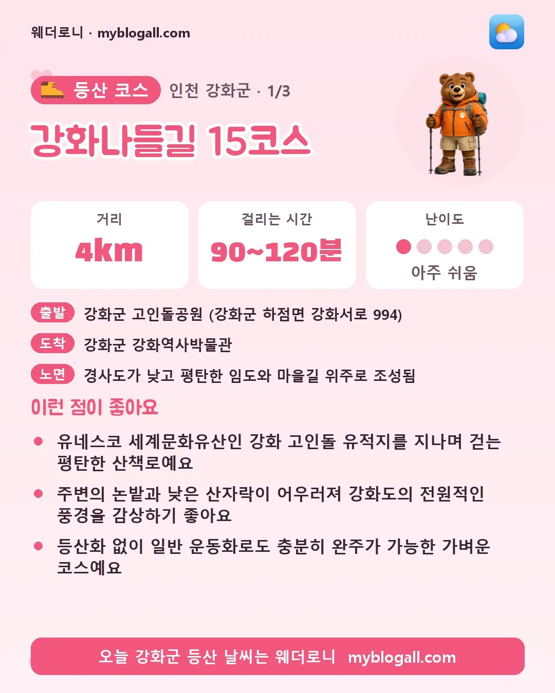 인천광역시 등산 코스 카드