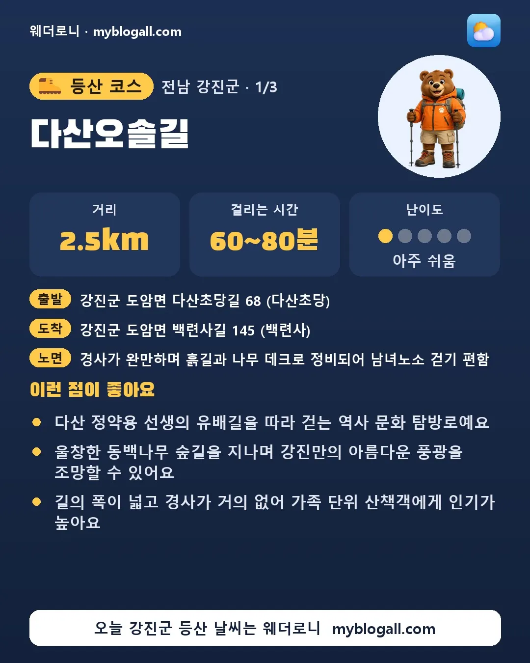 전라남도 등산 코스 카드