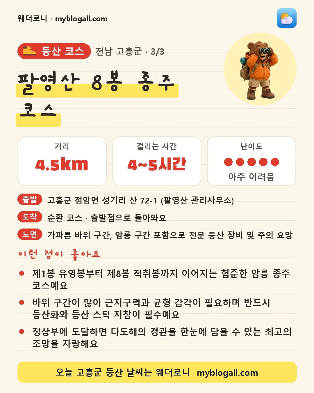 고흥군 등산 코스 · 팔영산 8봉 종주 코스 — 4.5km · 4~5시간 · 난이도 5/5 — 제1봉 유영봉부터 제8봉 적취봉까지 이어지는 험준한 암릉 종주 코스예요 — 바위 구간이 많아 근지구력과 균형 감각이 필요하며 반드시 등산화와 등산 스틱 지참이 필수예요