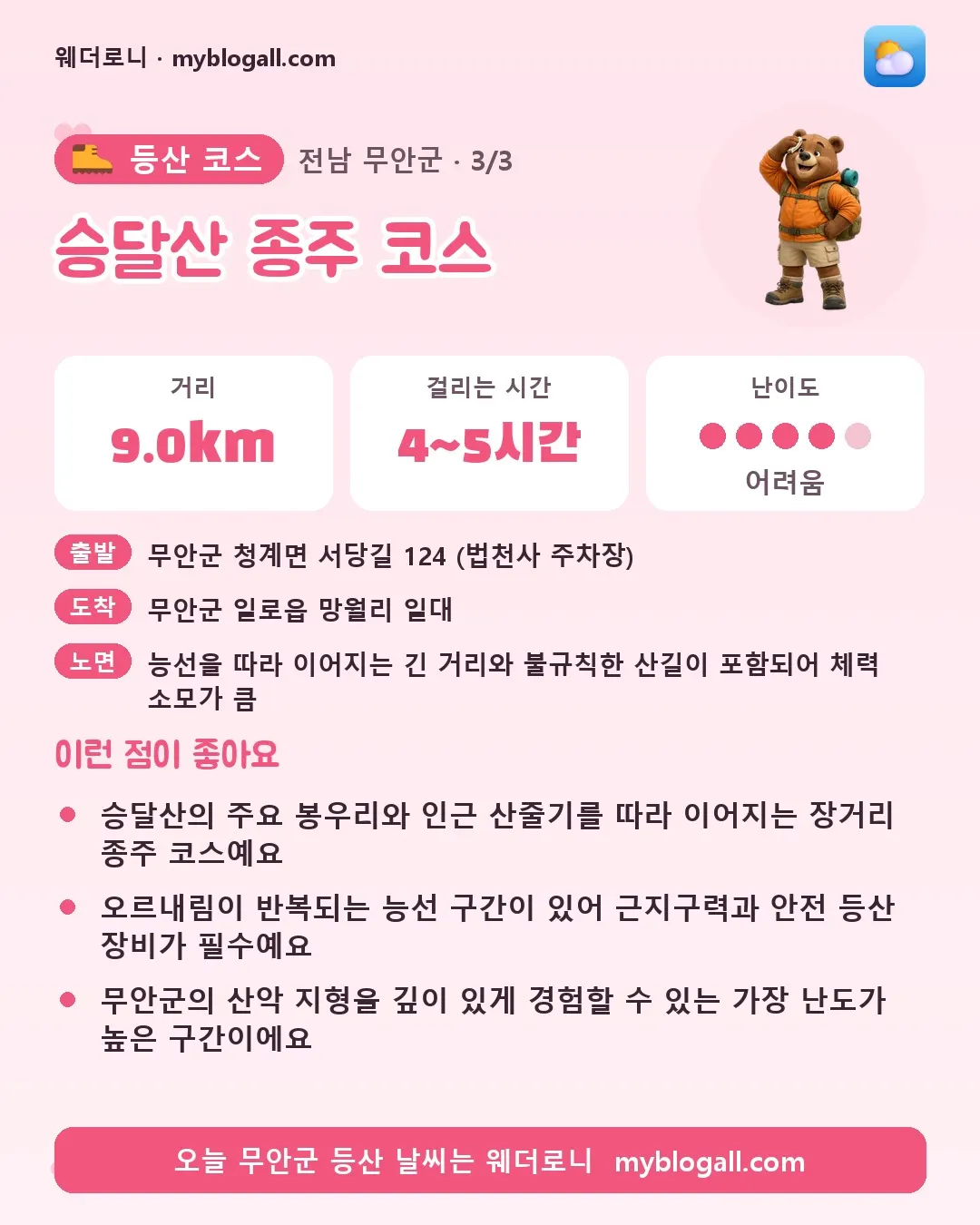 무안군 등산 코스 · 승달산 종주 코스 — 9.0km · 4~5시간 · 난이도 4/5 — 승달산의 주요 봉우리와 인근 산줄기를 따라 이어지는 장거리 종주 코스예요 — 오르내림이 반복되는 능선 구간이 있어 근지구력과 안전 등산 장비가 필수예요
