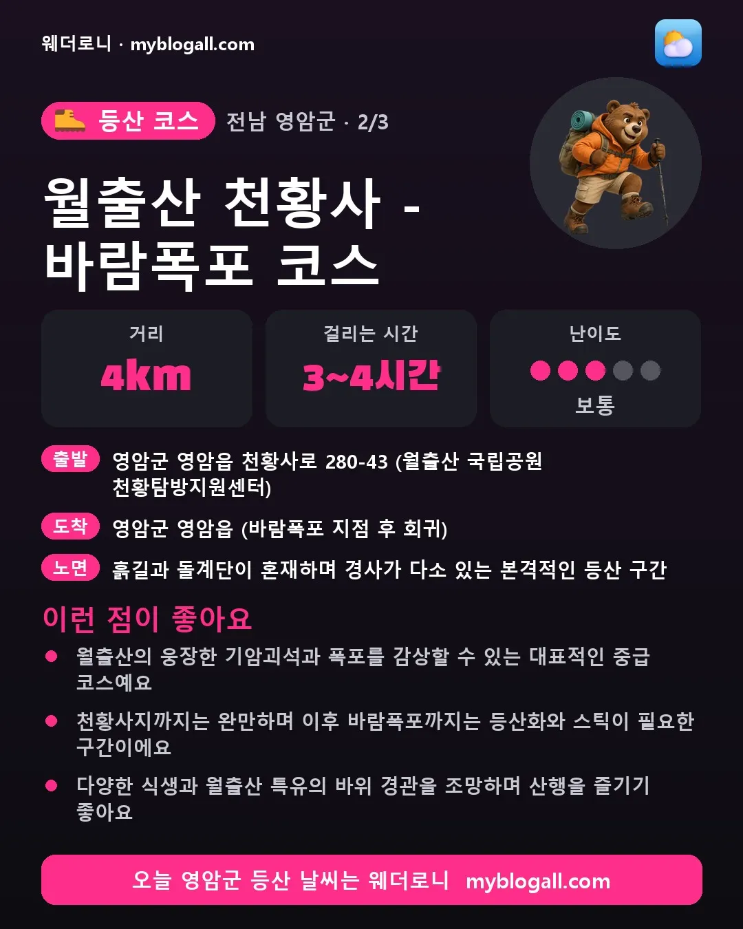 영암군 등산 코스 · 월출산 천황사 - 바람폭포 코스 — 4km · 3~4시간 · 난이도 3/5 — 월출산의 웅장한 기암괴석과 폭포를 감상할 수 있는 대표적인 중급 코스예요 — 천황사지까지는 완만하며 이후 바람폭포까지는 등산화와 스틱이 필요한 구간이에요