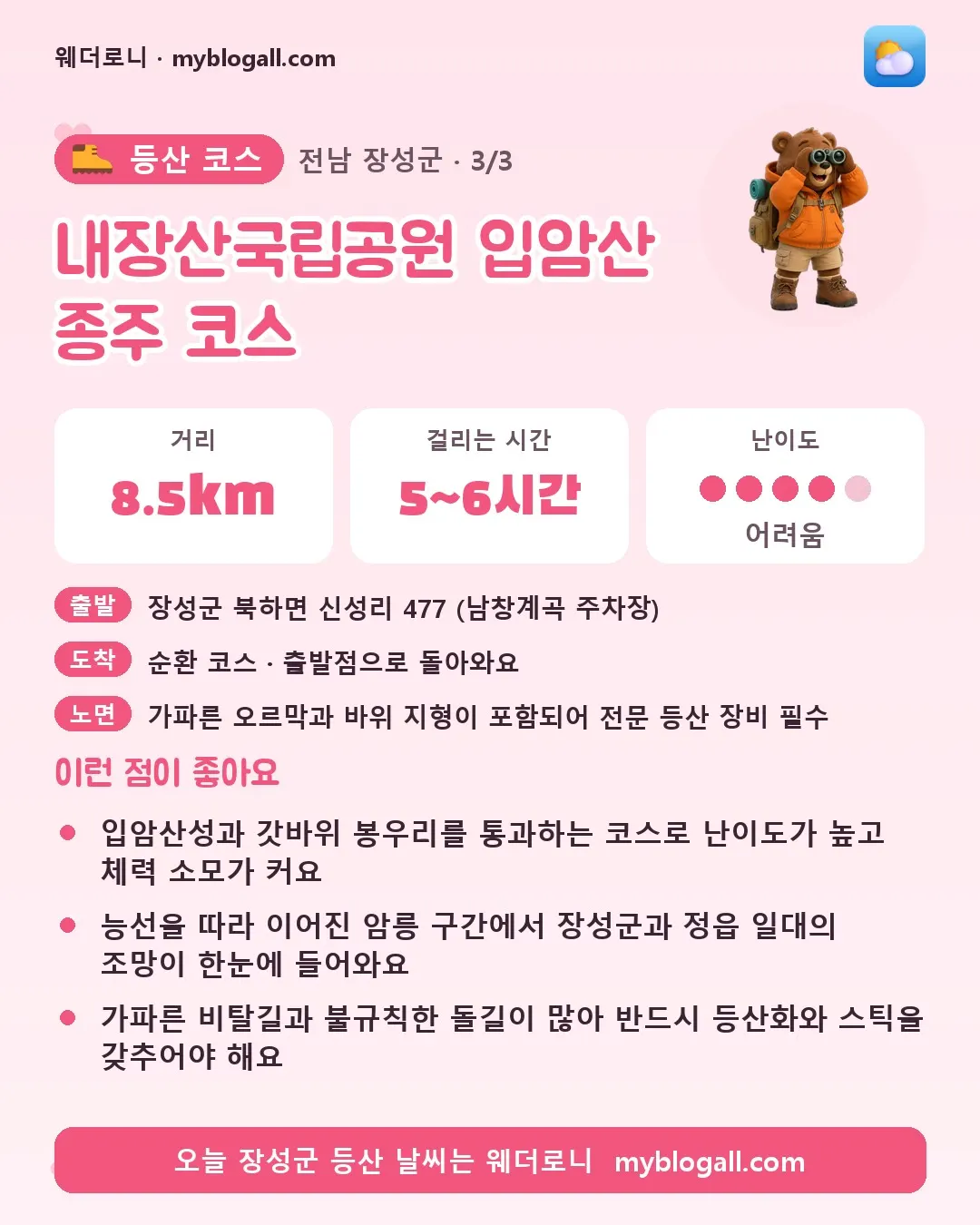 장성군 등산 코스 · 내장산국립공원 입암산 종주 코스 — 8.5km · 5~6시간 · 난이도 4/5 — 입암산성과 갓바위 봉우리를 통과하는 코스로 난이도가 높고 체력 소모가 커요 — 능선을 따라 이어진 암릉 구간에서 장성군과 정읍 일대의 조망이 한눈에 들어와요