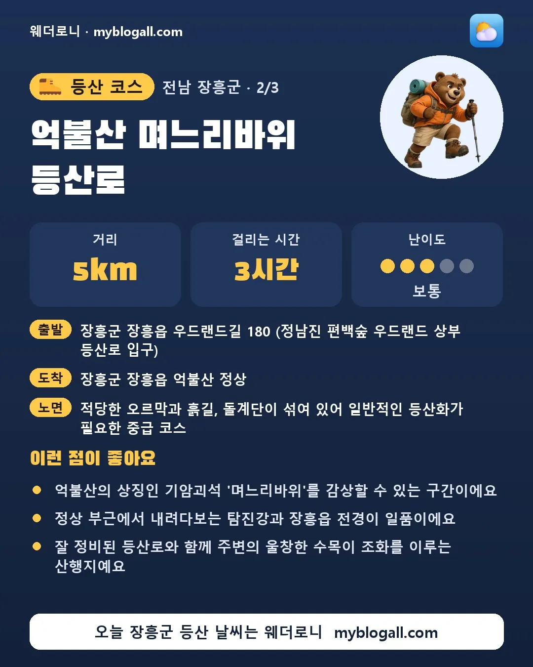 장흥군 등산 코스 · 억불산 며느리바위 등산로 — 5km · 3시간 · 난이도 3/5 — 억불산의 상징인 기암괴석 '며느리바위'를 감상할 수 있는 구간이에요 — 정상 부근에서 내려다보는 탐진강과 장흥읍 전경이 일품이에요
