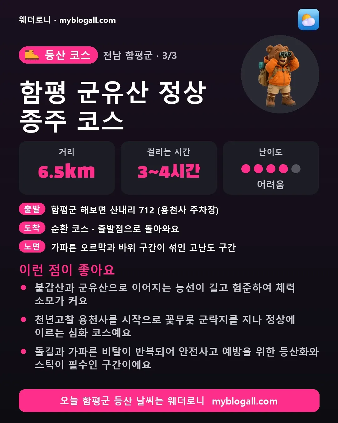 함평군 등산 코스 · 함평 군유산 정상 종주 코스 — 6.5km · 3~4시간 · 난이도 4/5 — 불갑산과 군유산으로 이어지는 능선이 길고 험준하여 체력 소모가 커요 — 천년고찰 용천사를 시작으로 꽃무릇 군락지를 지나 정상에 이르는 심화 코스예요