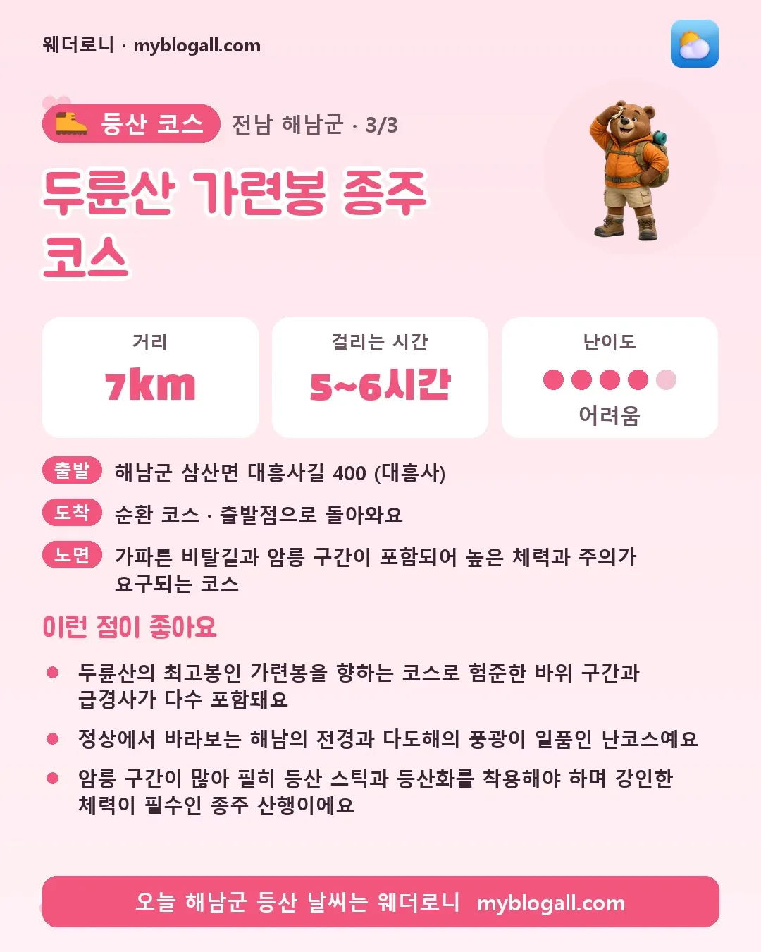 해남군 등산 코스 · 두륜산 가련봉 종주 코스 — 7km · 5~6시간 · 난이도 4/5 — 두륜산의 최고봉인 가련봉을 향하는 코스로 험준한 바위 구간과 급경사가 다수 포함돼요 — 정상에서 바라보는 해남의 전경과 다도해의 풍광이 일품인 난코스예요