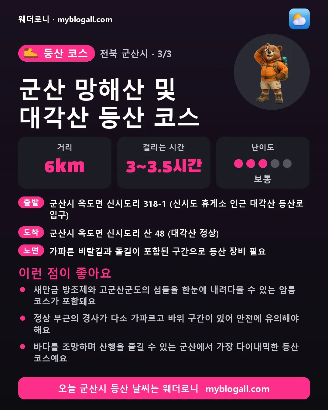 군산시 등산 코스 · 군산 망해산 및 대각산 등산 코스 — 6km · 3~3.5시간 · 난이도 3/5 — 새만금 방조제와 고군산군도의 섬들을 한눈에 내려다볼 수 있는 암릉 코스가 포함돼요 — 정상 부근의 경사가 다소 가파르고 바위 구간이 있어 안전에 유의해야 해요