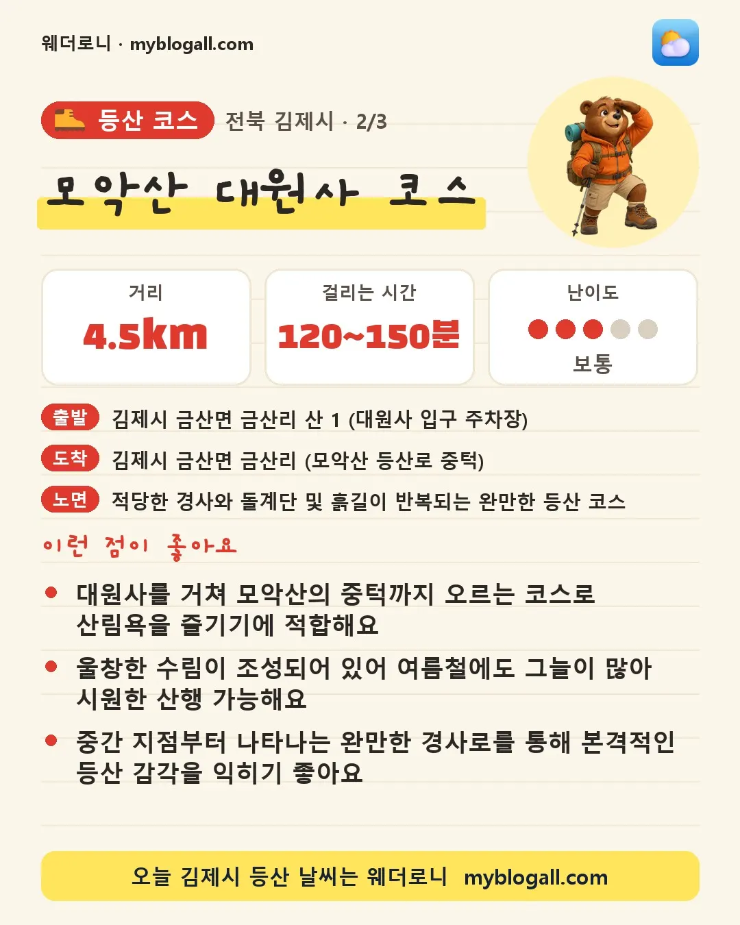 김제시 등산 코스 · 모악산 대원사 코스 — 4.5km · 120~150분 · 난이도 3/5 — 대원사를 거쳐 모악산의 중턱까지 오르는 코스로 산림욕을 즐기기에 적합해요 — 울창한 수림이 조성되어 있어 여름철에도 그늘이 많아 시원한 산행 가능해요
