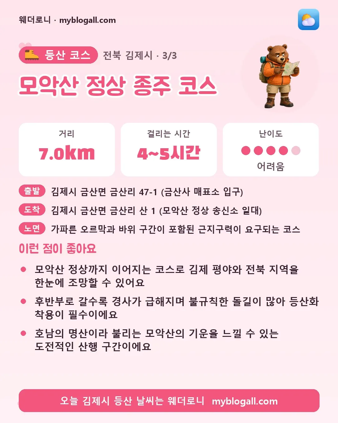 김제시 등산 코스 · 모악산 정상 종주 코스 — 7.0km · 4~5시간 · 난이도 4/5 — 모악산 정상까지 이어지는 코스로 김제 평야와 전북 지역을 한눈에 조망할 수 있어요 — 후반부로 갈수록 경사가 급해지며 불규칙한 돌길이 많아 등산화 착용이 필수이에요