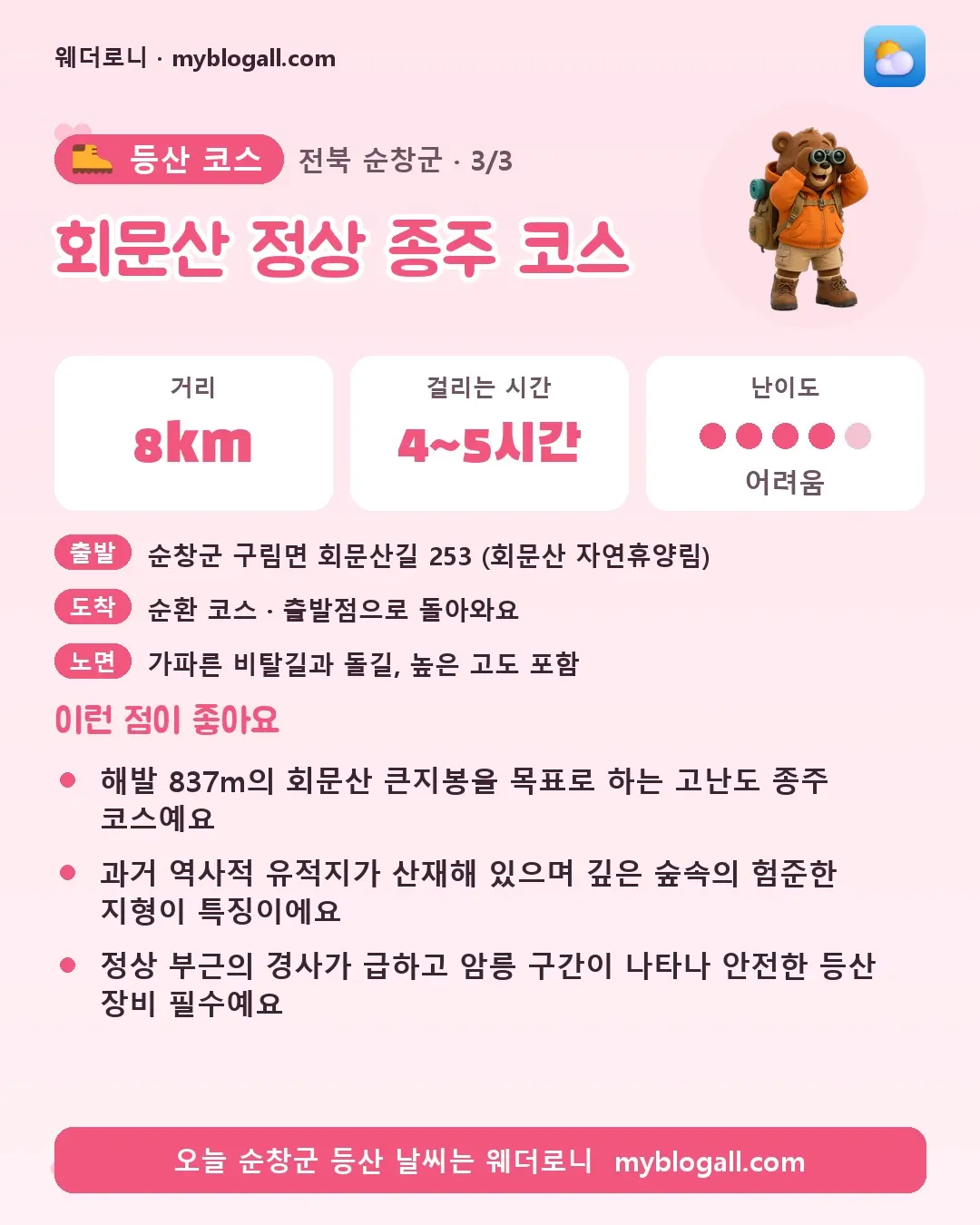 순창군 등산 코스 · 회문산 정상 종주 코스 — 8km · 4~5시간 · 난이도 4/5 — 해발 837m의 회문산 큰지봉을 목표로 하는 고난도 종주 코스예요 — 과거 역사적 유적지가 산재해 있으며 깊은 숲속의 험준한 지형이 특징이에요