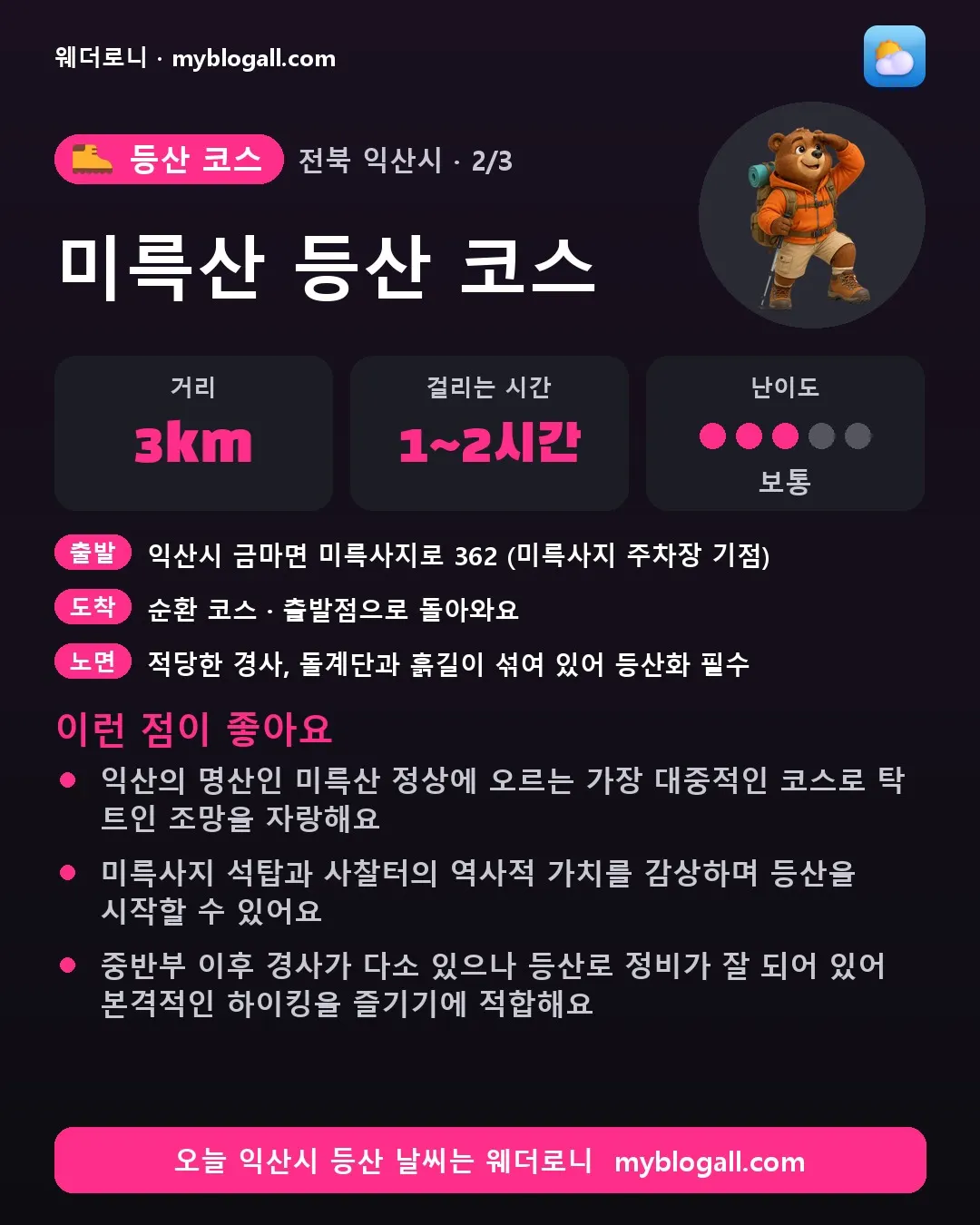 익산시 등산 코스 · 미륵산 등산 코스 — 3km · 1~2시간 · 난이도 3/5 — 익산의 명산인 미륵산 정상에 오르는 가장 대중적인 코스로 탁 트인 조망을 자랑해요 — 미륵사지 석탑과 사찰터의 역사적 가치를 감상하며 등산을 시작할 수 있어요