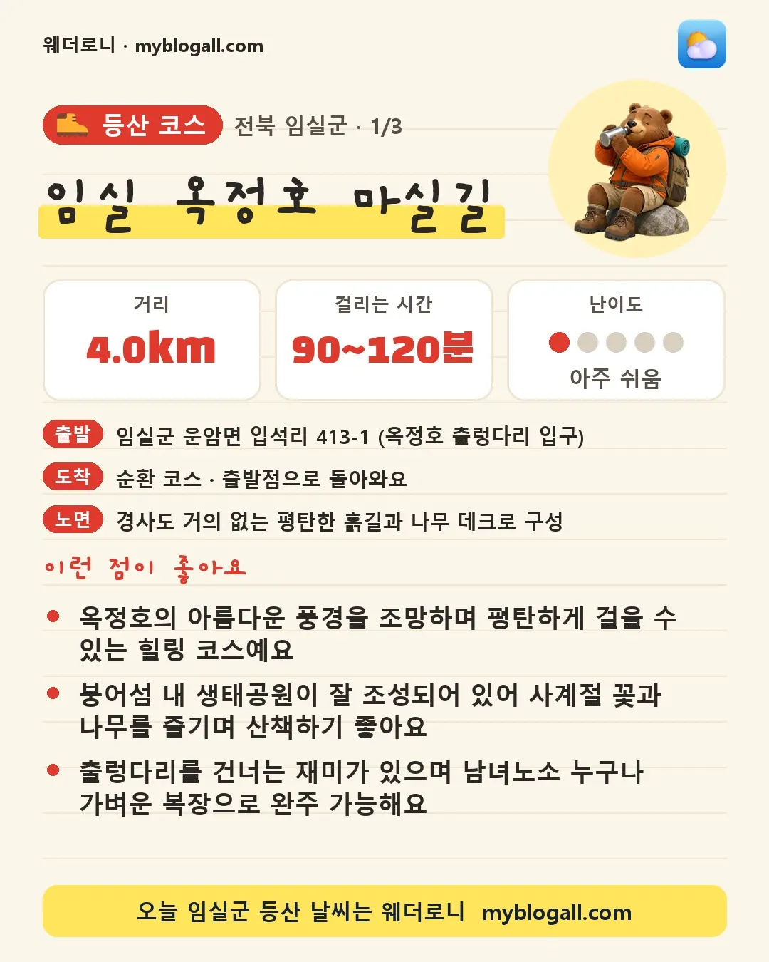 임실군 등산 코스 · 임실 옥정호 마실길 — 4.0km · 90~120분 · 난이도 1/5 — 옥정호의 아름다운 풍경을 조망하며 평탄하게 걸을 수 있는 힐링 코스예요 — 붕어섬 내 생태공원이 잘 조성되어 있어 사계절 꽃과 나무를 즐기며 산책하기 좋아요