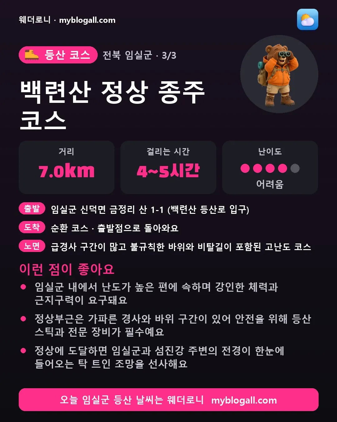 임실군 등산 코스 · 백련산 정상 종주 코스 — 7.0km · 4~5시간 · 난이도 4/5 — 임실군 내에서 난도가 높은 편에 속하며 강인한 체력과 근지구력이 요구돼요 — 정상부근은 가파른 경사와 바위 구간이 있어 안전을 위해 등산 스틱과 전문 장비가 필수예요