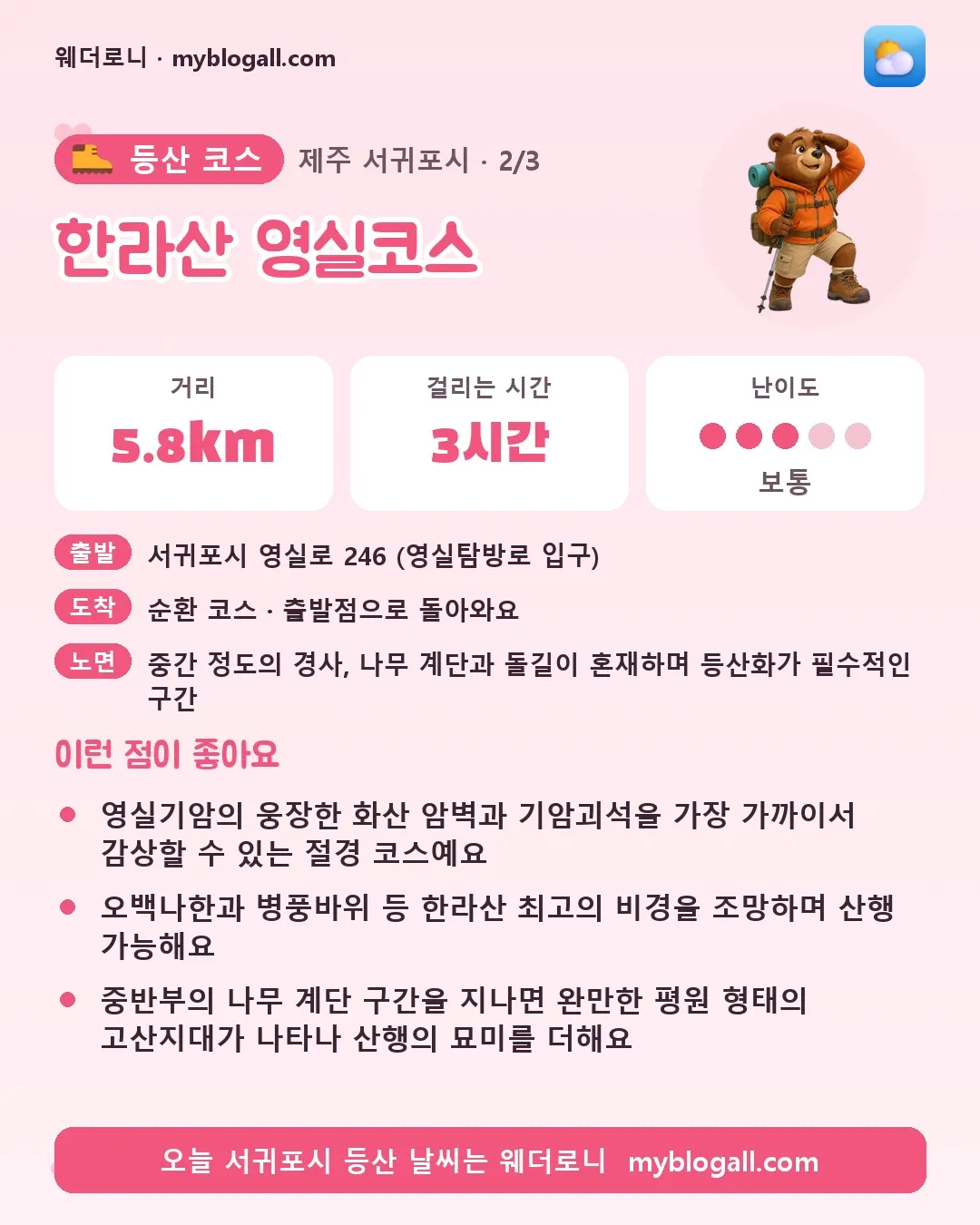서귀포시 등산 코스 · 한라산 영실코스 — 5.8km · 3시간 · 난이도 3/5 — 영실기암의 웅장한 화산 암벽과 기암괴석을 가장 가까이서 감상할 수 있는 절경 코스예요 — 오백나한과 병풍바위 등 한라산 최고의 비경을 조망하며 산행 가능해요