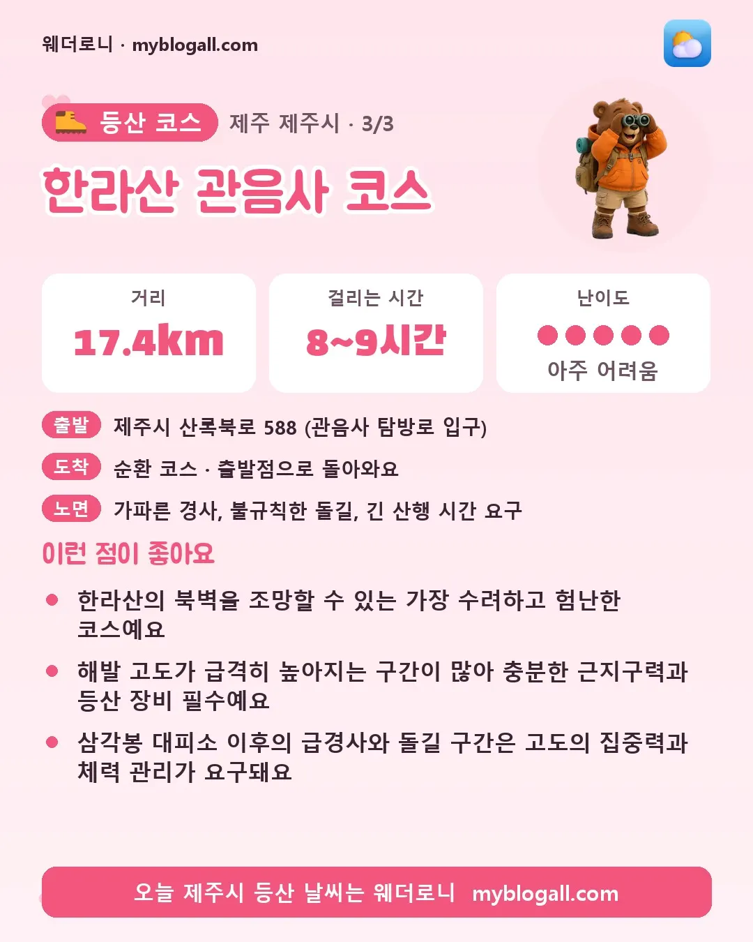 제주시 등산 코스 · 한라산 관음사 코스 — 17.4km · 8~9시간 · 난이도 5/5 — 한라산의 북벽을 조망할 수 있는 가장 수려하고 험난한 코스예요 — 해발 고도가 급격히 높아지는 구간이 많아 충분한 근지구력과 등산 장비 필수예요
