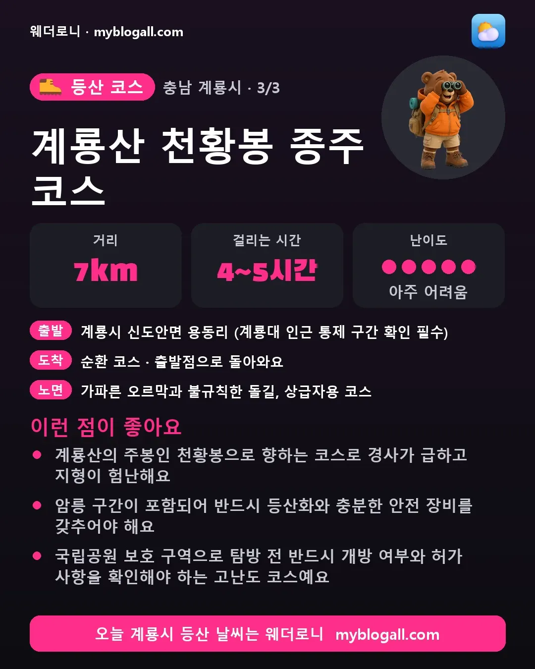 계룡시 등산 코스 · 계룡산 천황봉 종주 코스 — 7km · 4~5시간 · 난이도 5/5 — 계룡산의 주봉인 천황봉으로 향하는 코스로 경사가 급하고 지형이 험난해요 — 암릉 구간이 포함되어 반드시 등산화와 충분한 안전 장비를 갖추어야 해요