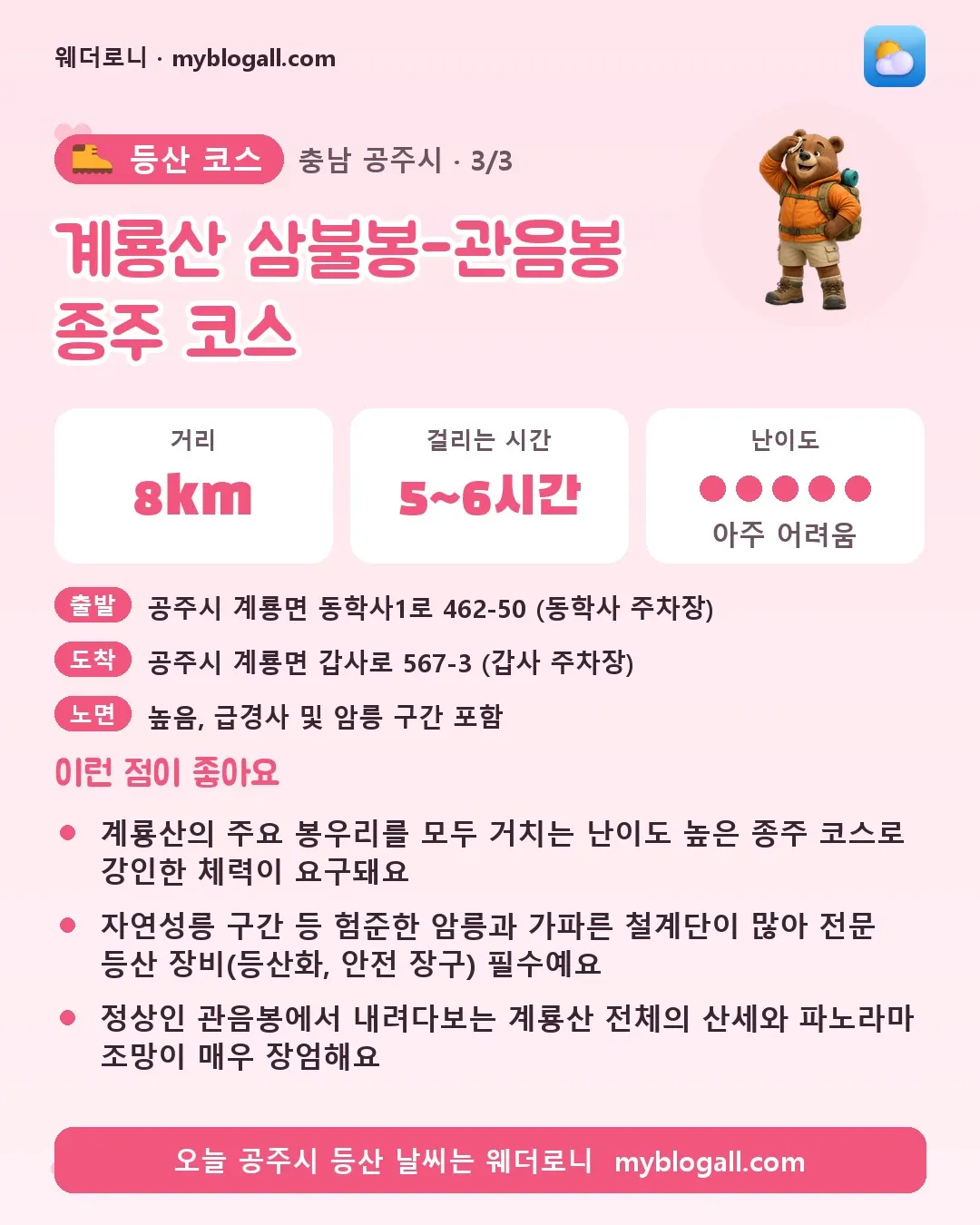 공주시 등산 코스 · 계룡산 삼불봉-관음봉 종주 코스 — 8km · 5~6시간 · 난이도 5/5 — 계룡산의 주요 봉우리를 모두 거치는 난이도 높은 종주 코스로 강인한 체력이 요구돼요 — 자연성릉 구간 등 험준한 암릉과 가파른 철계단이 많아 전문 등산 장비(등산화, 안전 장구) 필수예요