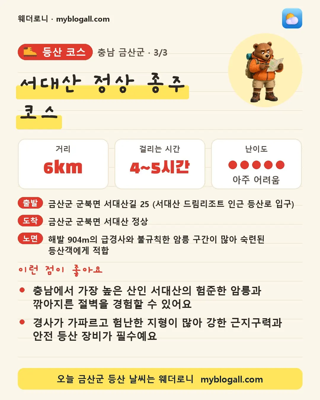금산군 등산 코스 · 서대산 정상 종주 코스 — 6km · 4~5시간 · 난이도 5/5 — 충남에서 가장 높은 산인 서대산의 험준한 암릉과 깎아지른 절벽을 경험할 수 있어요 — 경사가 가파르고 험난한 지형이 많아 강한 근지구력과 안전 등산 장비가 필수예요