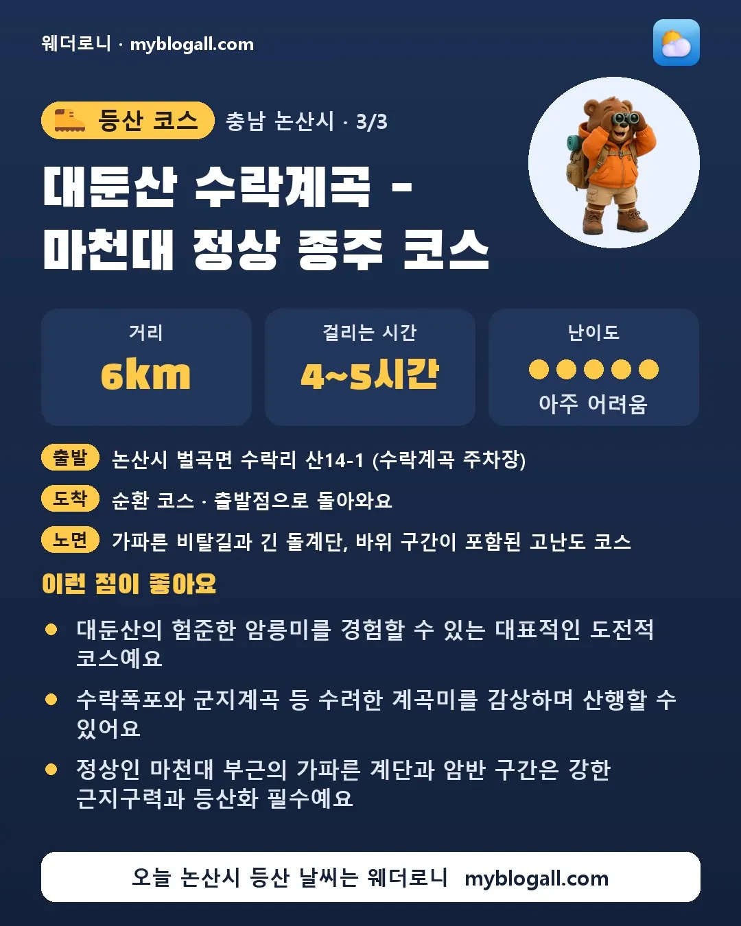 논산시 등산 코스 · 대둔산 수락계곡 - 마천대 정상 종주 코스 — 6km · 4~5시간 · 난이도 5/5 — 대둔산의 험준한 암릉미를 경험할 수 있는 대표적인 도전적 코스예요 — 수락폭포와 군지계곡 등 수려한 계곡미를 감상하며 산행할 수 있어요