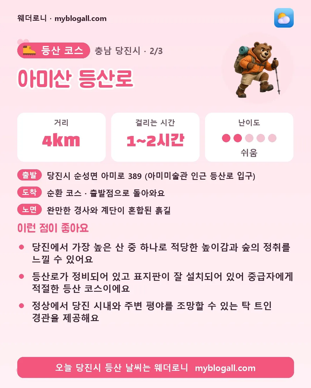 당진시 등산 코스 · 아미산 등산로 — 4km · 1~2시간 · 난이도 2/5 — 당진에서 가장 높은 산 중 하나로 적당한 높이감과 숲의 정취를 느낄 수 있어요 — 등산로가 정비되어 있고 표지판이 잘 설치되어 있어 중급자에게 적절한 등산 코스이에요