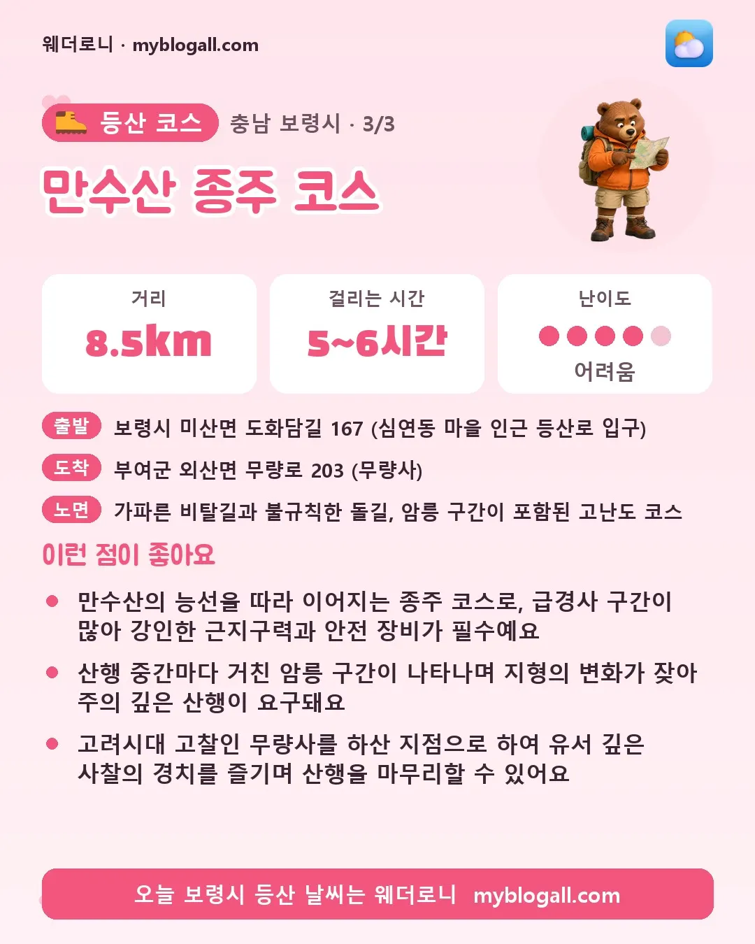 보령시 등산 코스 · 만수산 종주 코스 — 8.5km · 5~6시간 · 난이도 4/5 — 만수산의 능선을 따라 이어지는 종주 코스로, 급경사 구간이 많아 강인한 근지구력과 안전 장비가 필수예요 — 산행 중간마다 거친 암릉 구간이 나타나며 지형의 변화가 잦아 주의 깊은 산행이 요구돼요