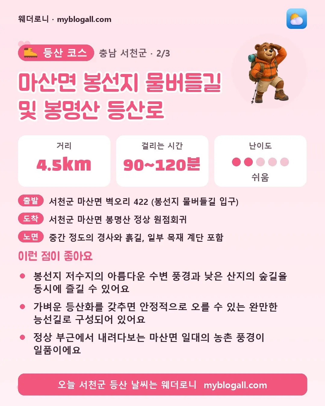 서천군 등산 코스 · 마산면 봉선지 물버들길 및 봉명산 등산로 — 4.5km · 90~120분 · 난이도 2/5 — 봉선지 저수지의 아름다운 수변 풍경과 낮은 산지의 숲길을 동시에 즐길 수 있어요 — 가벼운 등산화를 갖추면 안정적으로 오를 수 있는 완만한 능선길로 구성되어 있어요