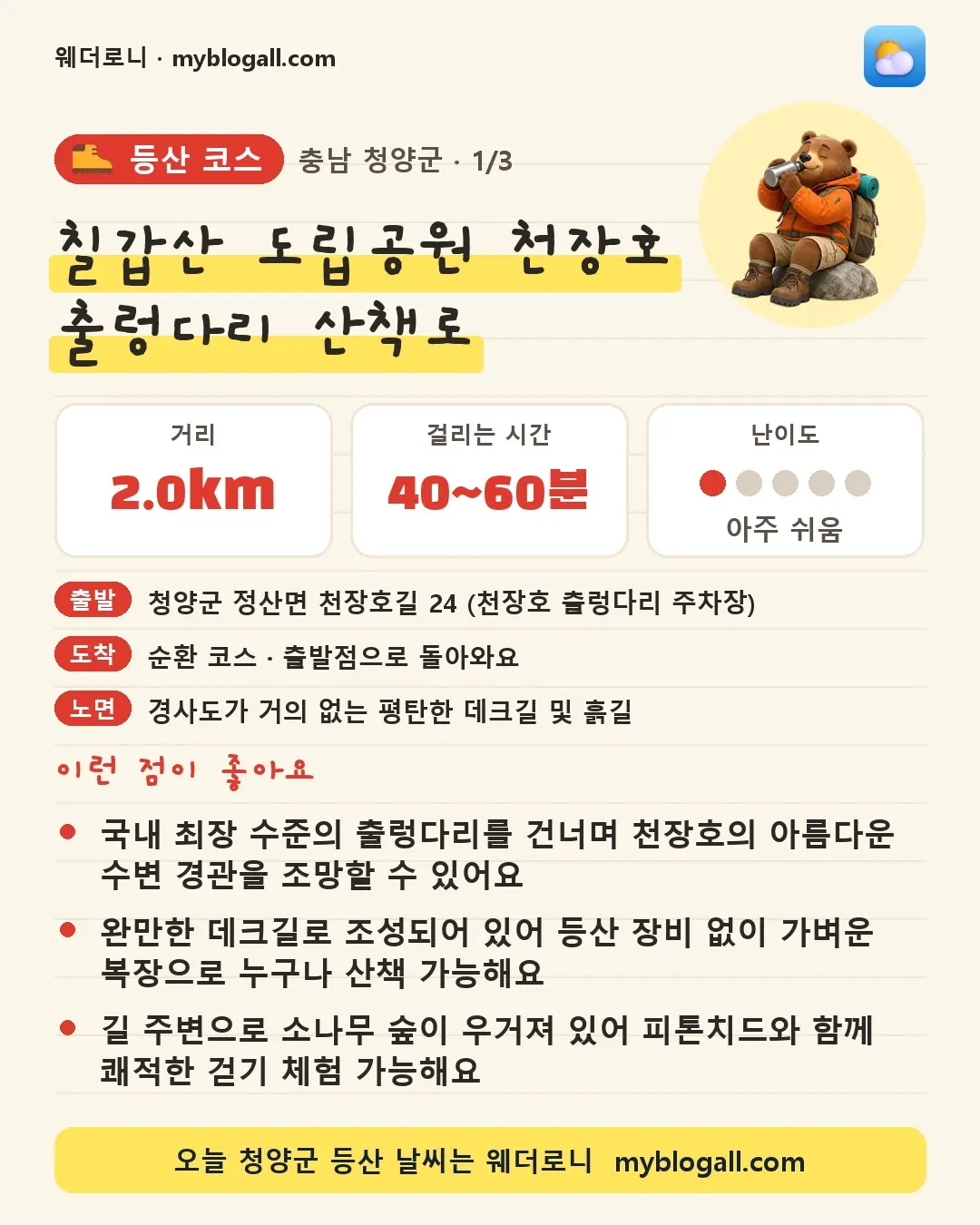 청양군 등산 코스 · 칠갑산 도립공원 천장호 출렁다리 산책로 — 2.0km · 40~60분 · 난이도 1/5 — 국내 최장 수준의 출렁다리를 건너며 천장호의 아름다운 수변 경관을 조망할 수 있어요 — 완만한 데크길로 조성되어 있어 등산 장비 없이 가벼운 복장으로 누구나 산책 가능해요