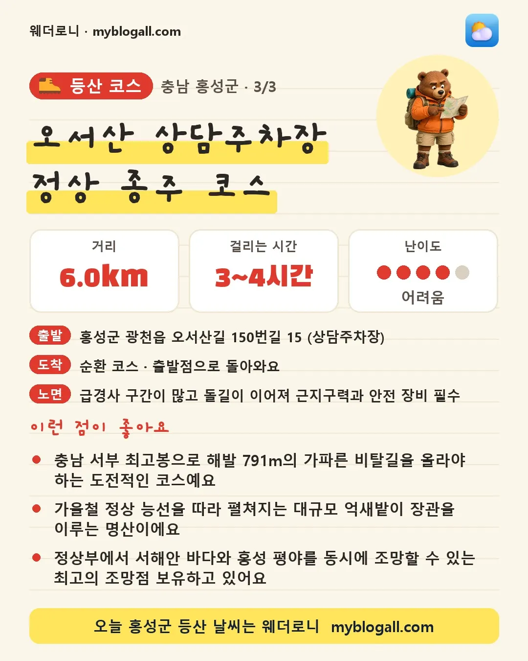 홍성군 등산 코스 · 오서산 상담주차장 정상 종주 코스 — 6.0km · 3~4시간 · 난이도 4/5 — 충남 서부 최고봉으로 해발 791m의 가파른 비탈길을 올라야 하는 도전적인 코스예요 — 가을철 정상 능선을 따라 펼쳐지는 대규모 억새밭이 장관을 이루는 명산이에요