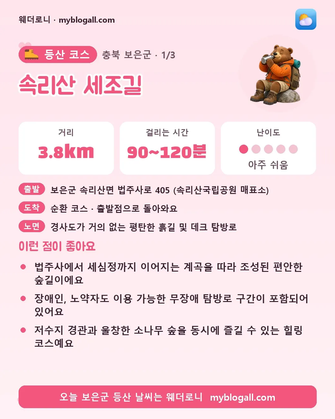 보은군 등산 코스 · 속리산 세조길 — 3.8km · 90~120분 · 난이도 1/5 — 법주사에서 세심정까지 이어지는 계곡을 따라 조성된 편안한 숲길이에요 — 장애인, 노약자도 이용 가능한 무장애 탐방로 구간이 포함되어 있어요