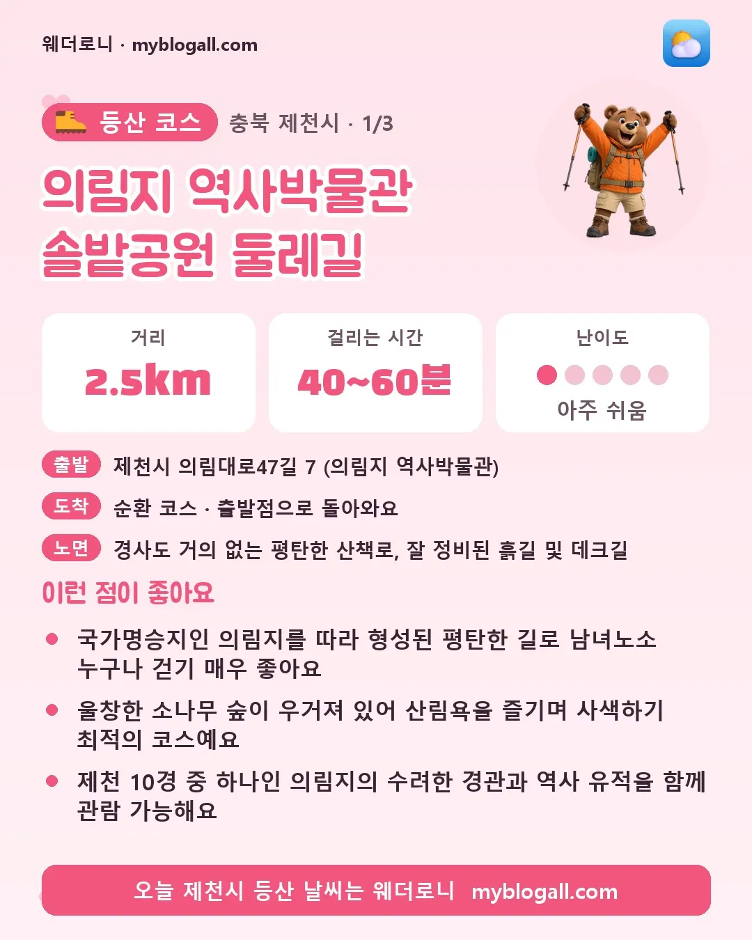 제천시 등산 코스 · 의림지 역사박물관 솔밭공원 둘레길 — 2.5km · 40~60분 · 난이도 1/5 — 국가명승지인 의림지를 따라 형성된 평탄한 길로 남녀노소 누구나 걷기 매우 좋아요 — 울창한 소나무 숲이 우거져 있어 산림욕을 즐기며 사색하기 최적의 코스예요