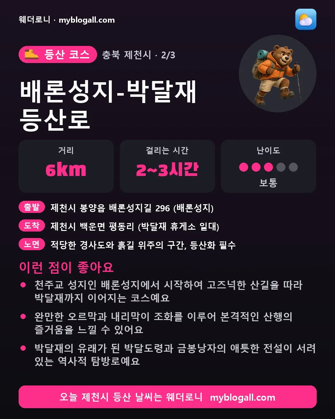 제천시 등산 코스 · 배론성지-박달재 등산로 — 6km · 2~3시간 · 난이도 3/5 — 천주교 성지인 배론성지에서 시작하여 고즈넉한 산길을 따라 박달재까지 이어지는 코스예요 — 완만한 오르막과 내리막이 조화를 이루어 본격적인 산행의 즐거움을 느낄 수 있어요